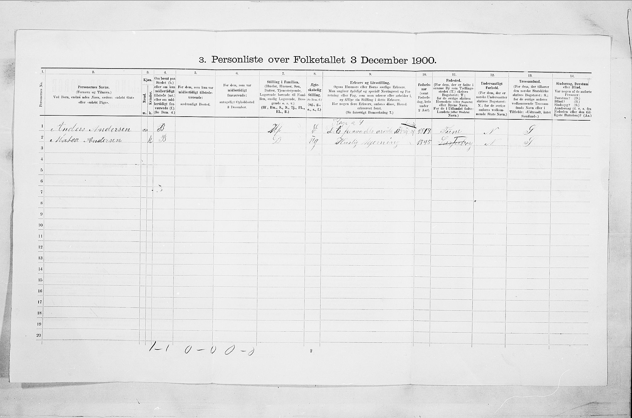 SAO, Folketelling 1900 for 0102 Sarpsborg kjøpstad, 1900