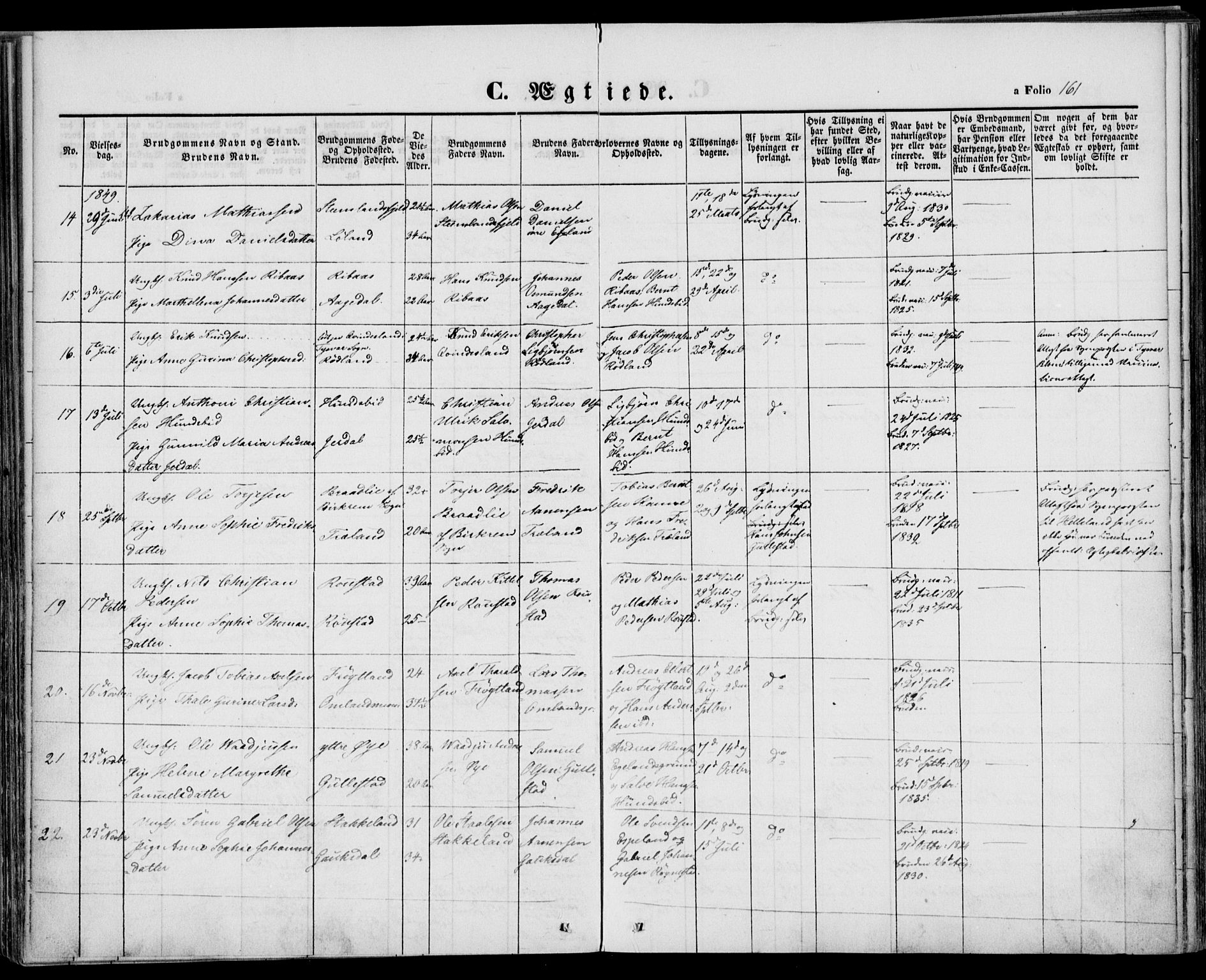 Kvinesdal sokneprestkontor, AV/SAK-1111-0026/F/Fa/Fab/L0005: Ministerialbok nr. A 5, 1844-1857, s. 161