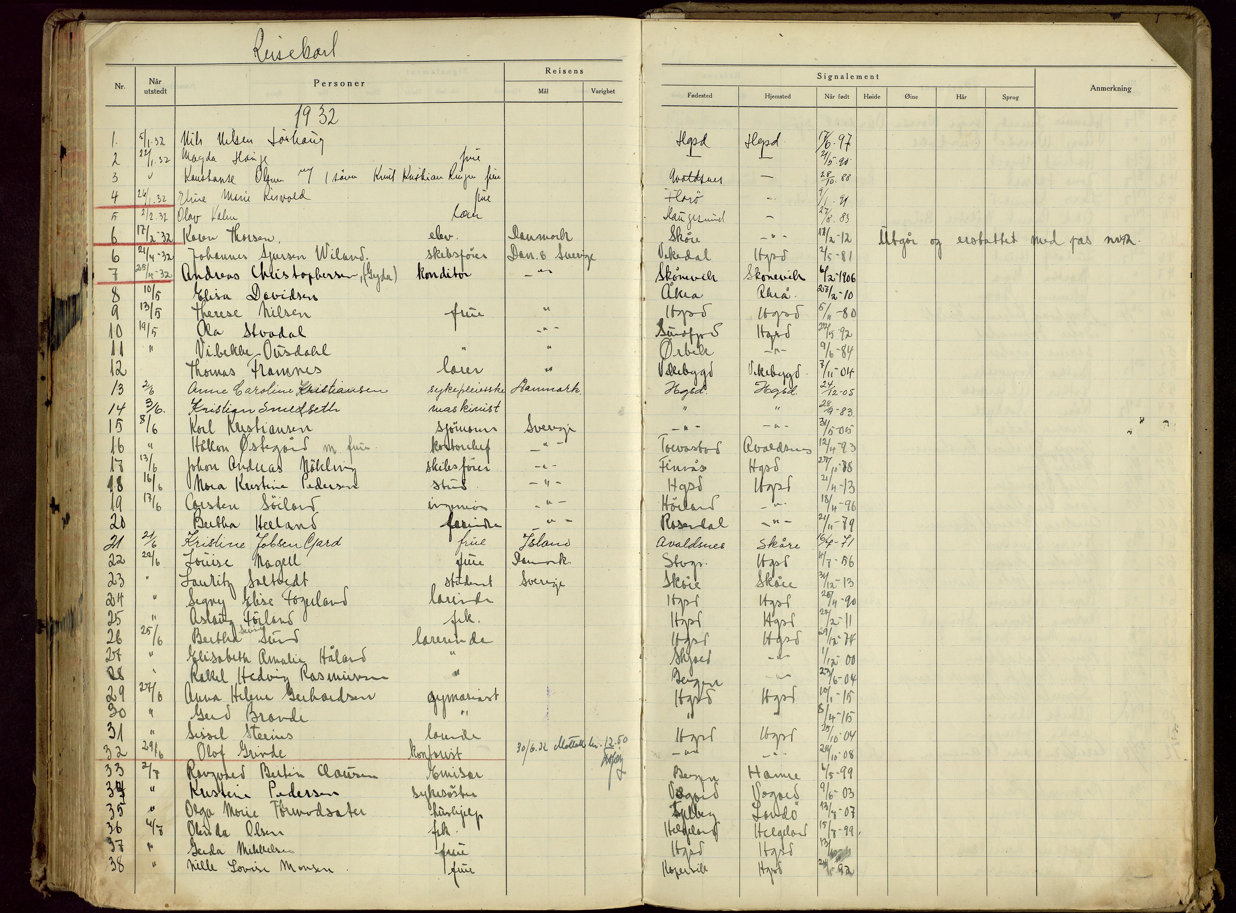 Haugesund politikammer, AV/SAST-A-100440/K/L0005: Passprotokoll 23/12-34-24/12-36, 1934-1936, s. 198