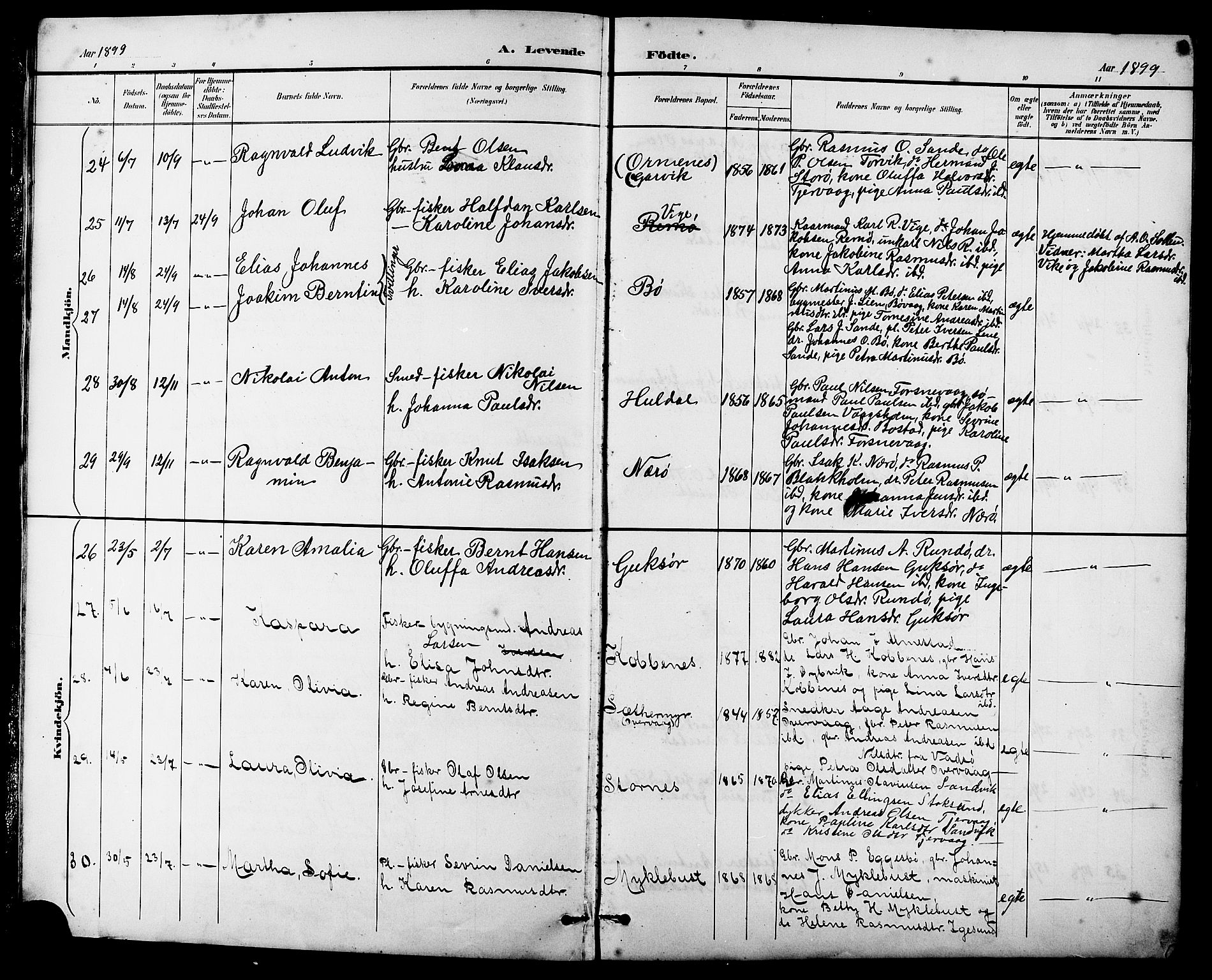 Ministerialprotokoller, klokkerbøker og fødselsregistre - Møre og Romsdal, AV/SAT-A-1454/507/L0082: Klokkerbok nr. 507C05, 1896-1914, s. 9