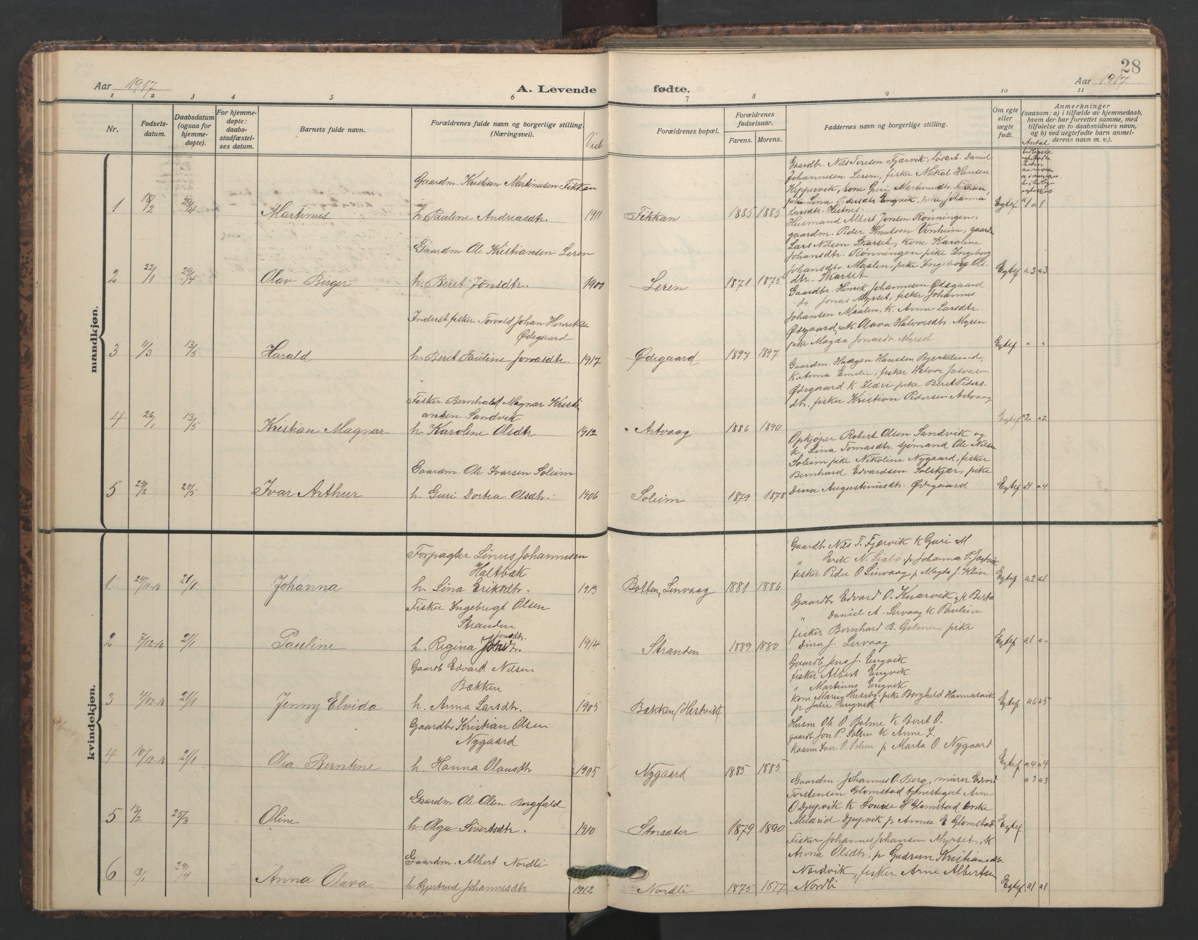 Ministerialprotokoller, klokkerbøker og fødselsregistre - Møre og Romsdal, AV/SAT-A-1454/577/L0897: Klokkerbok nr. 577C01, 1909-1946, s. 28