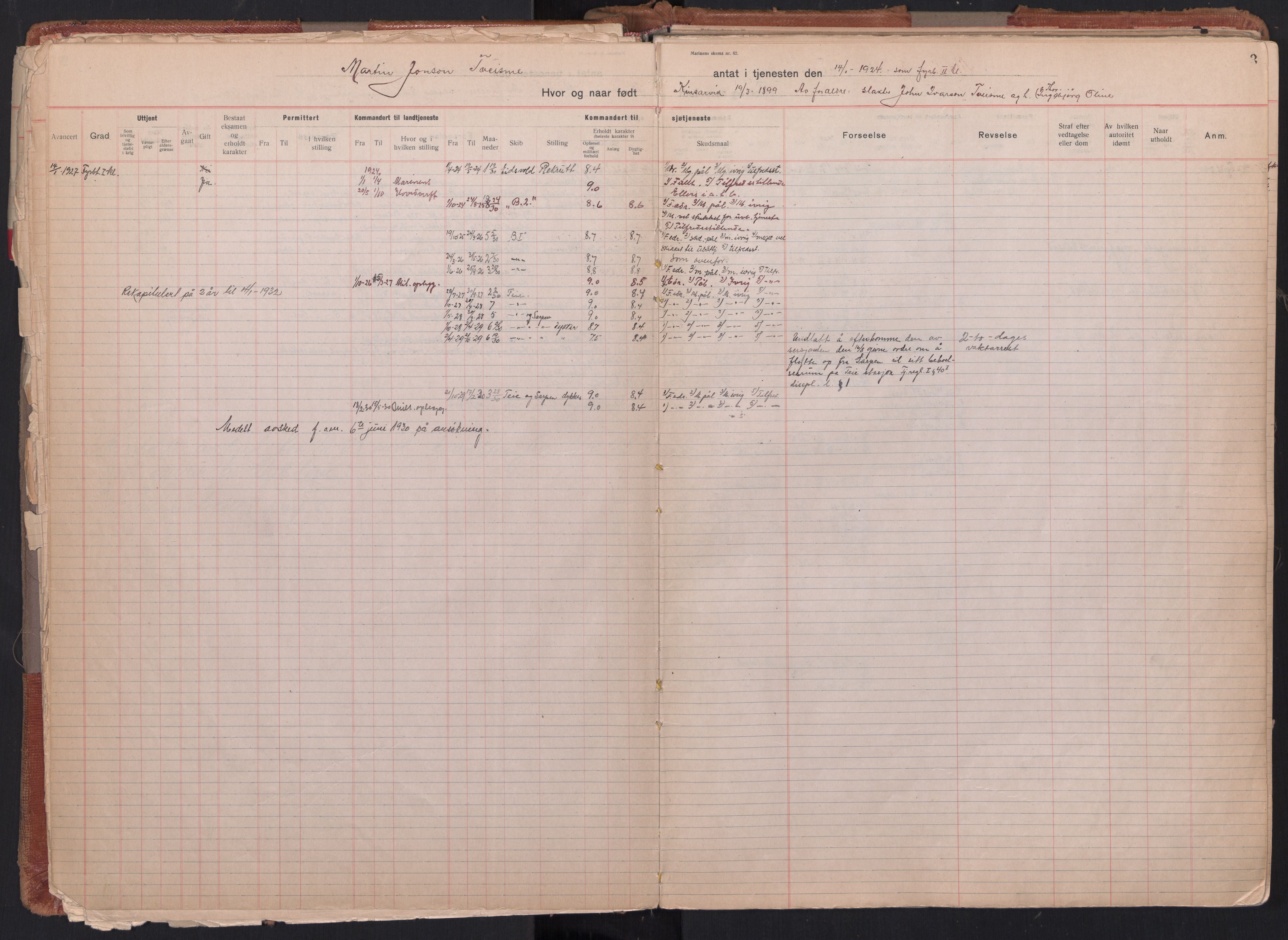 Forsvaret, Sjømilitære korps, Håndverkskorpset og Minekorpset, RA/RAFA-1907/P/Pb/L0007: Hovedrulle Menige/Minehåndverkere/Fyrbøtere, 1921-1949, s. 3