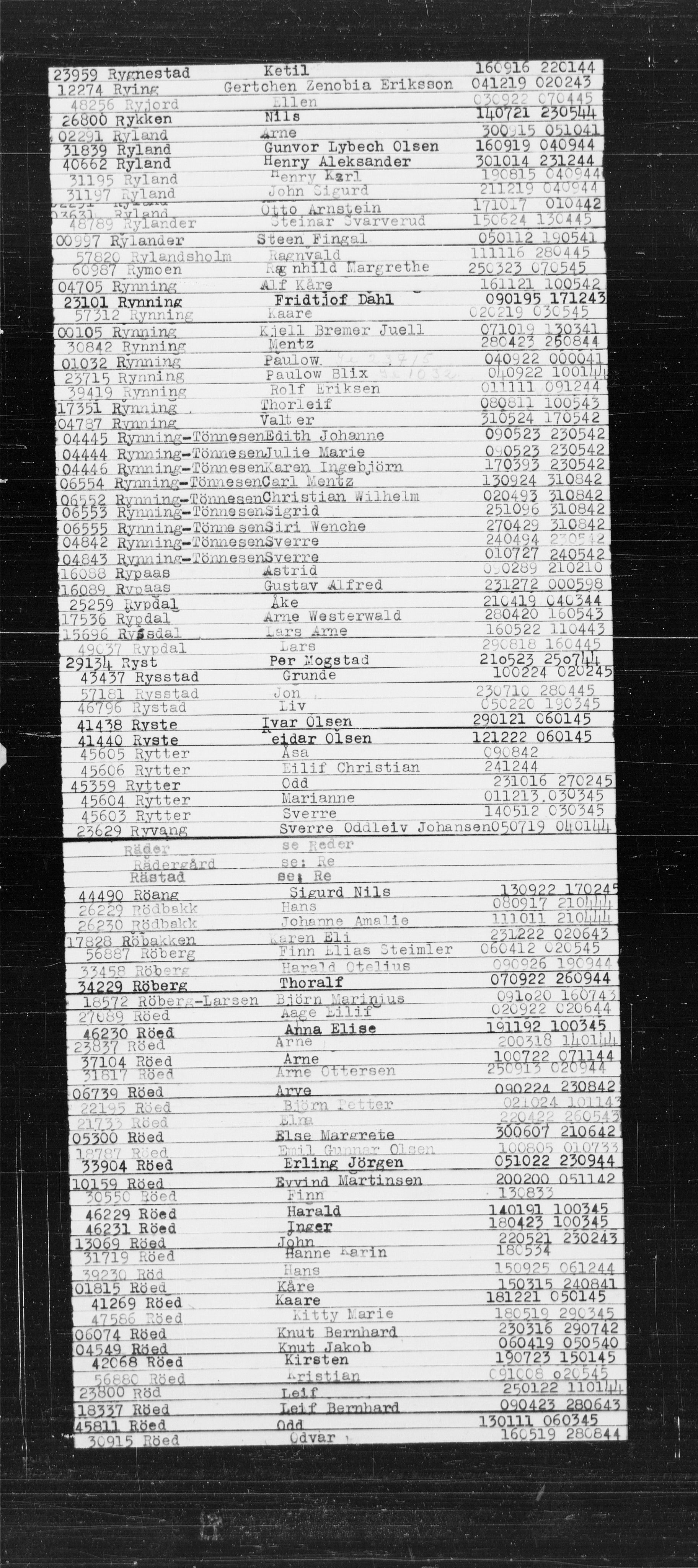 Den Kgl. Norske Legasjons Flyktningskontor, RA/S-6753/V/Va/L0022: Kjesäterkartoteket.  Alfabetisk register, A-Å., 1940-1945, s. 747