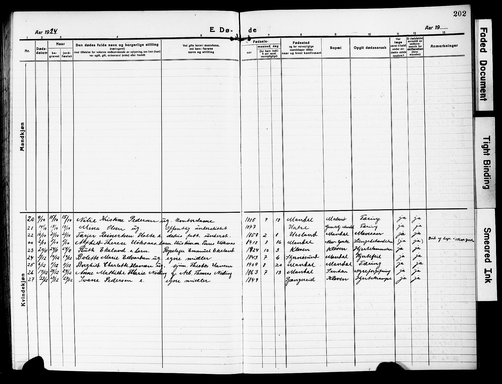 Mandal sokneprestkontor, AV/SAK-1111-0030/F/Fb/Fbc/L0001: Klokkerbok nr. B 1, 1918-1931, s. 202