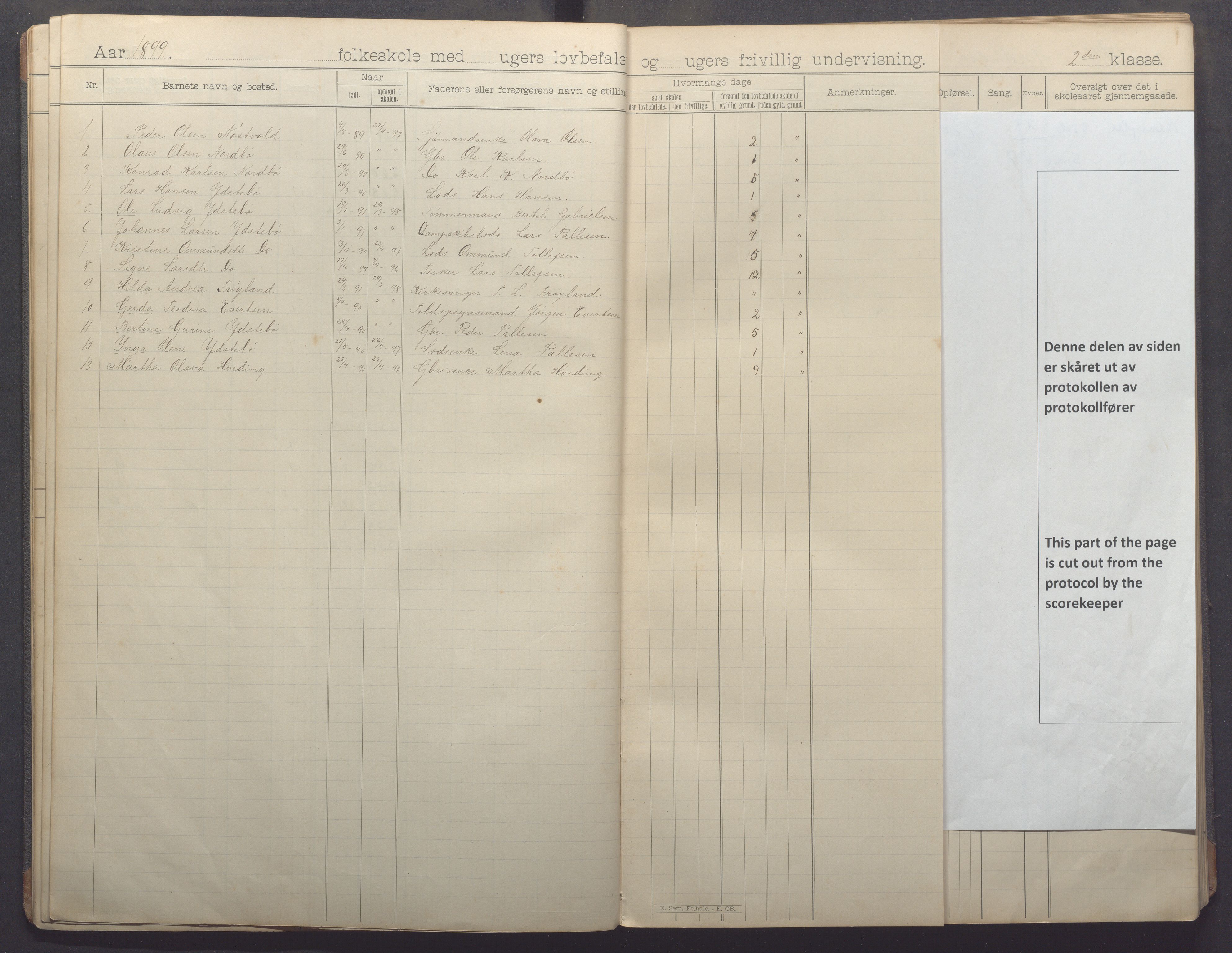 Kvitsøy kommune - Skolestyret, IKAR/K-100574/H/L0002: Skoleprotokoll, 1897-1909, s. 13