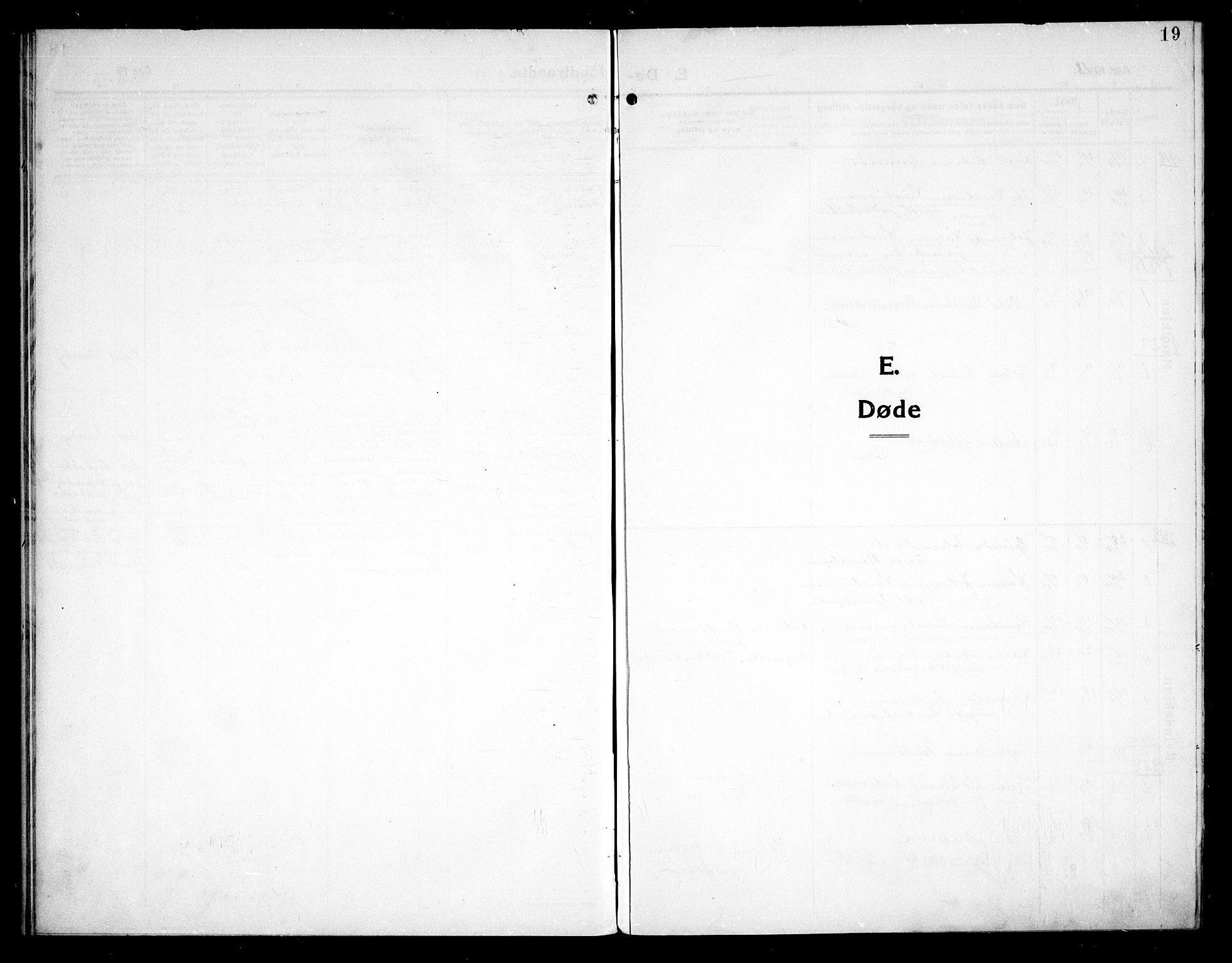 Skjeberg prestekontor Kirkebøker, SAO/A-10923/G/Gc/L0002: Klokkerbok nr. III 2, 1918-1938, s. 19