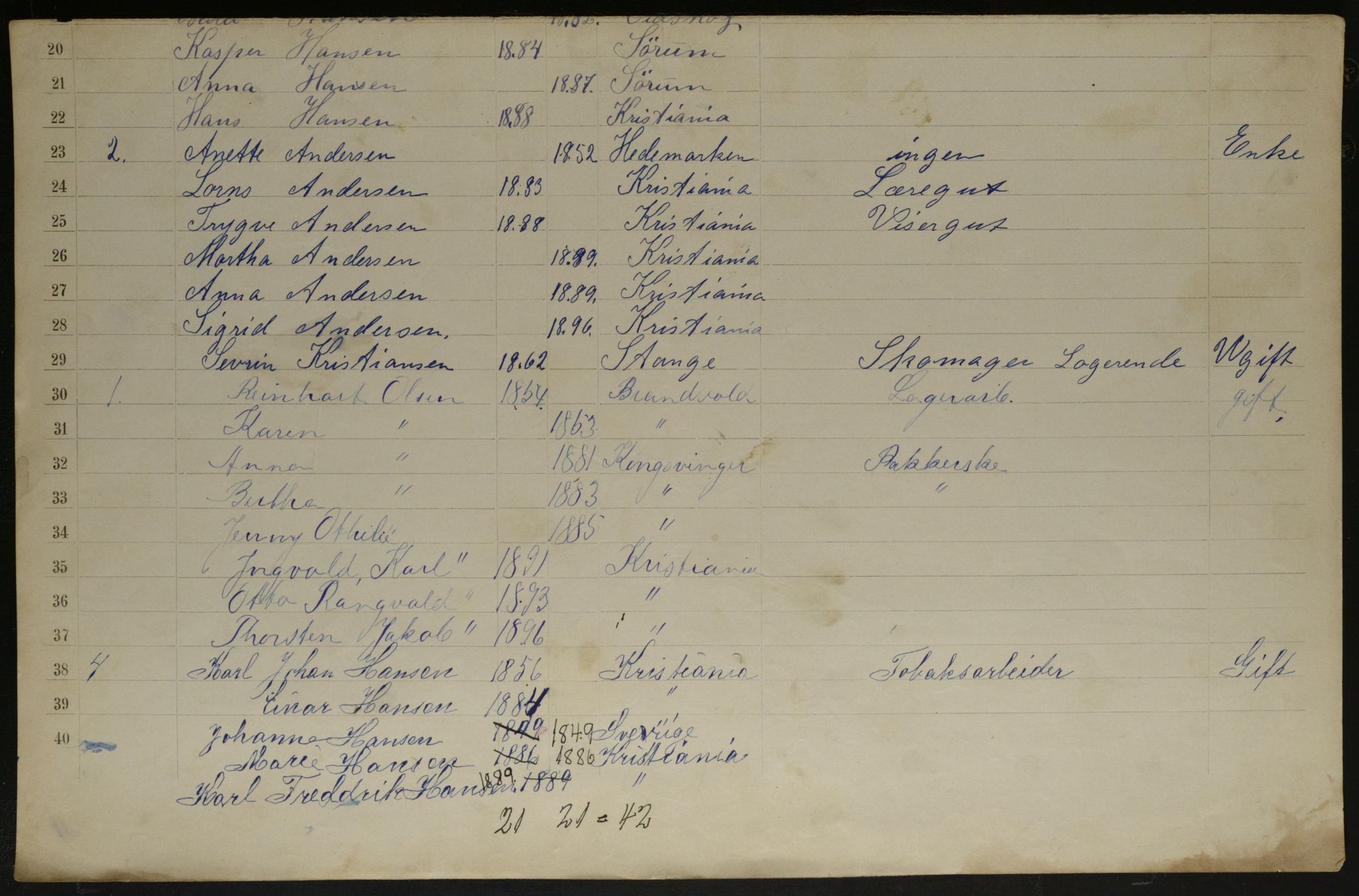 OBA, Kommunal folketelling 31.12.1901 for Kristiania kjøpstad, 1901, s. 5965
