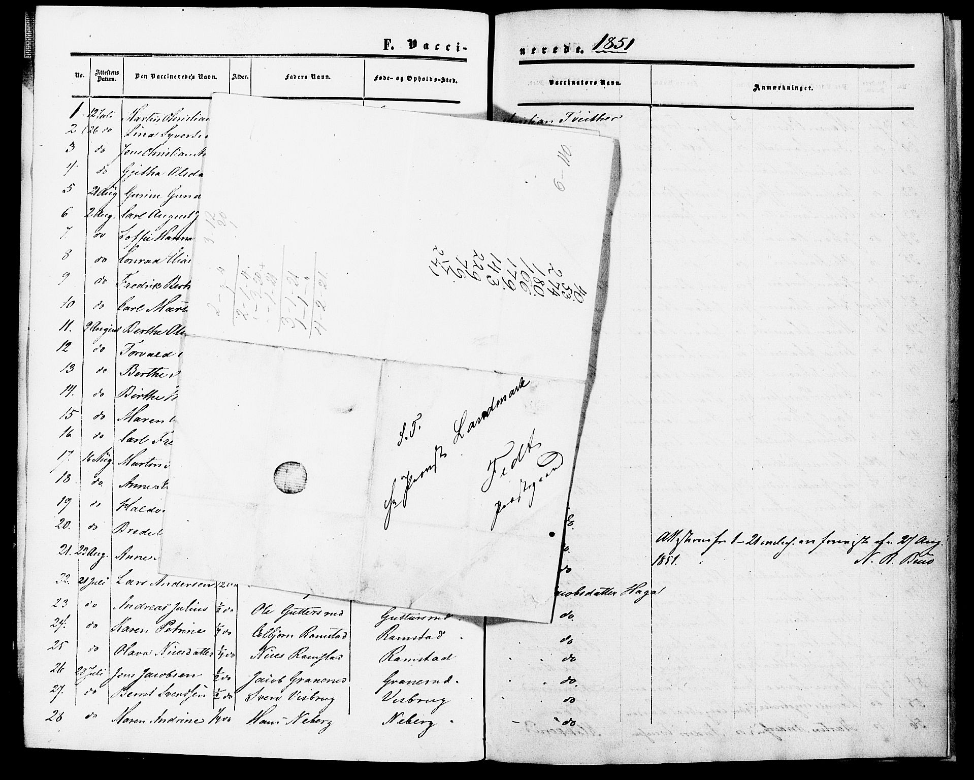 Fet prestekontor Kirkebøker, AV/SAO-A-10370a/F/Fa/L0010a: Ministerialbok nr. I 10A, 1851-1859