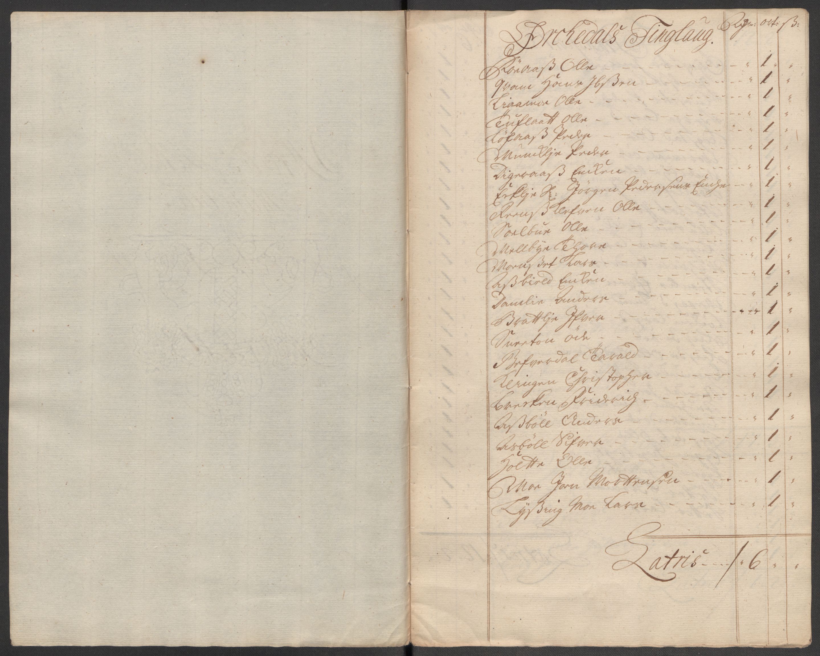 Rentekammeret inntil 1814, Reviderte regnskaper, Fogderegnskap, RA/EA-4092/R60/L3971: Fogderegnskap Orkdal og Gauldal, 1718, s. 237