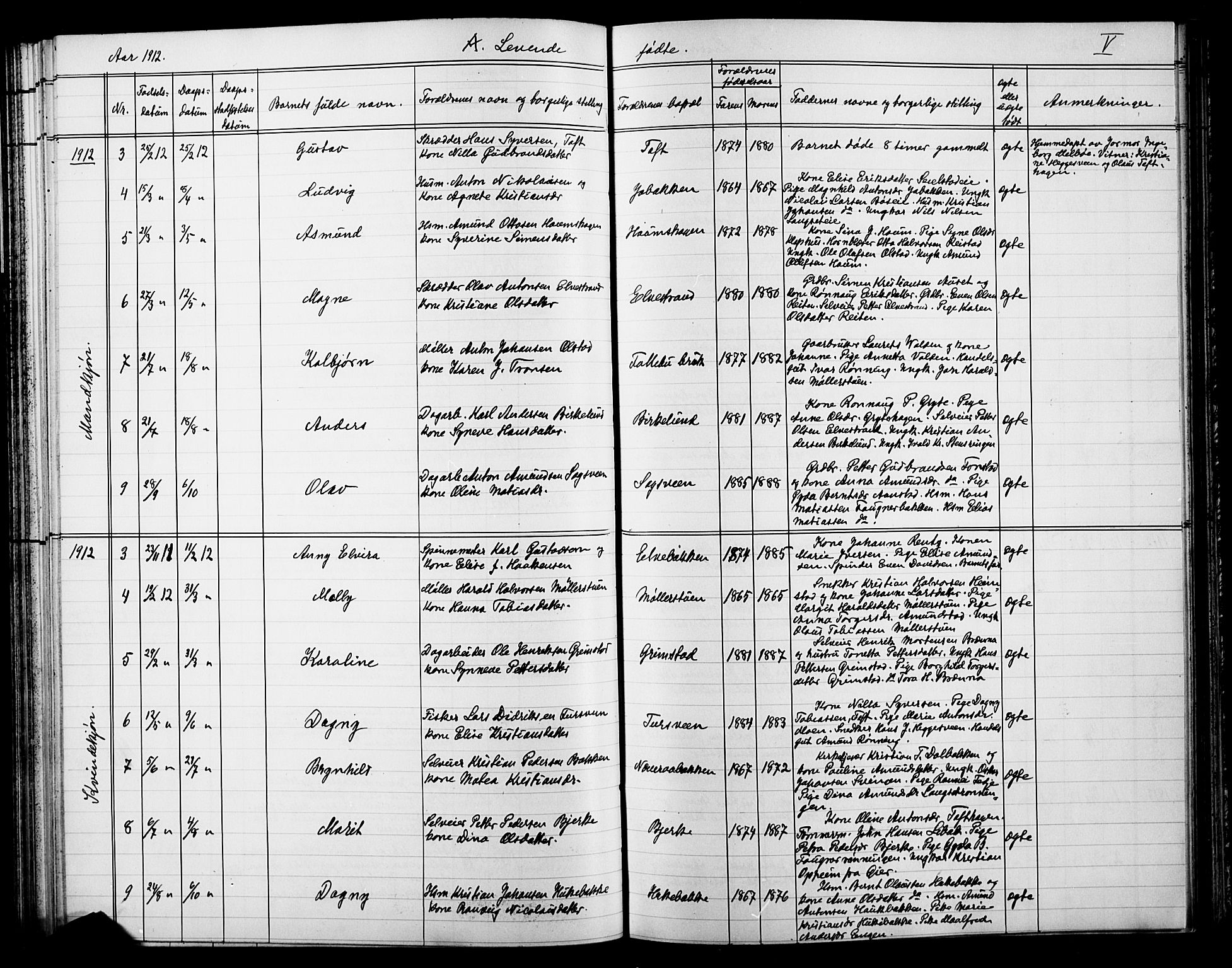 Østre Gausdal prestekontor, SAH/PREST-092/H/Ha/Hab/L0003: Klokkerbok nr. 3, 1894-1915, s. 29v