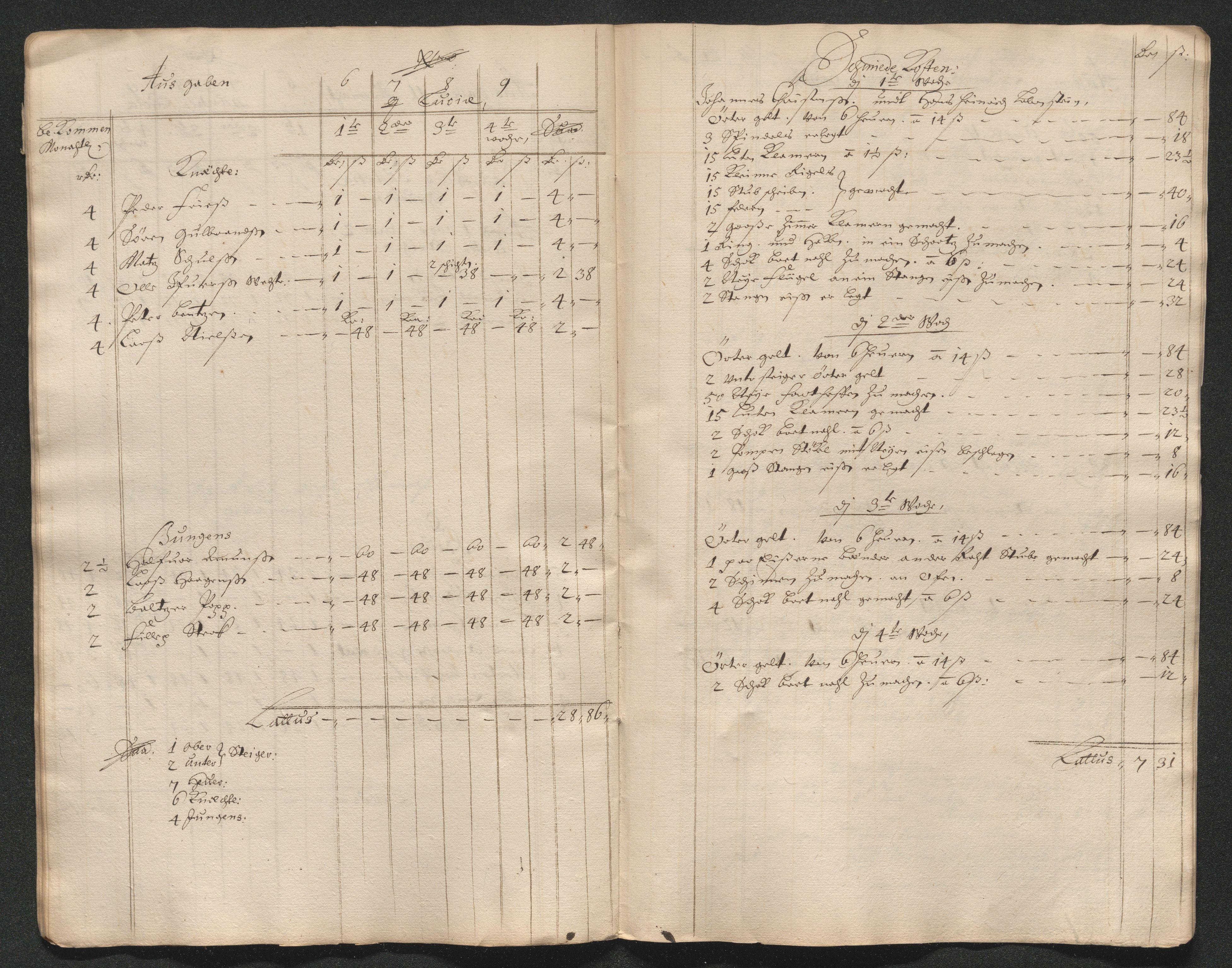 Kongsberg Sølvverk 1623-1816, AV/SAKO-EA-3135/001/D/Dc/Dcd/L0064: Utgiftsregnskap for gruver m.m. , 1687, s. 393