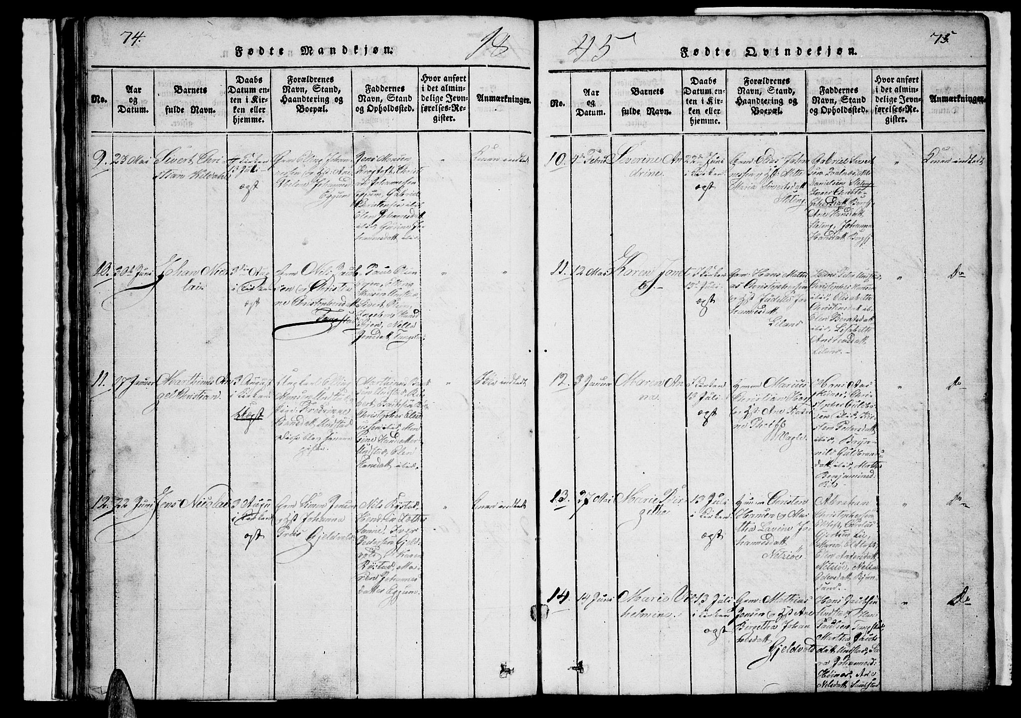 Ministerialprotokoller, klokkerbøker og fødselsregistre - Nordland, SAT/A-1459/880/L1139: Klokkerbok nr. 880C01, 1836-1857, s. 74-75