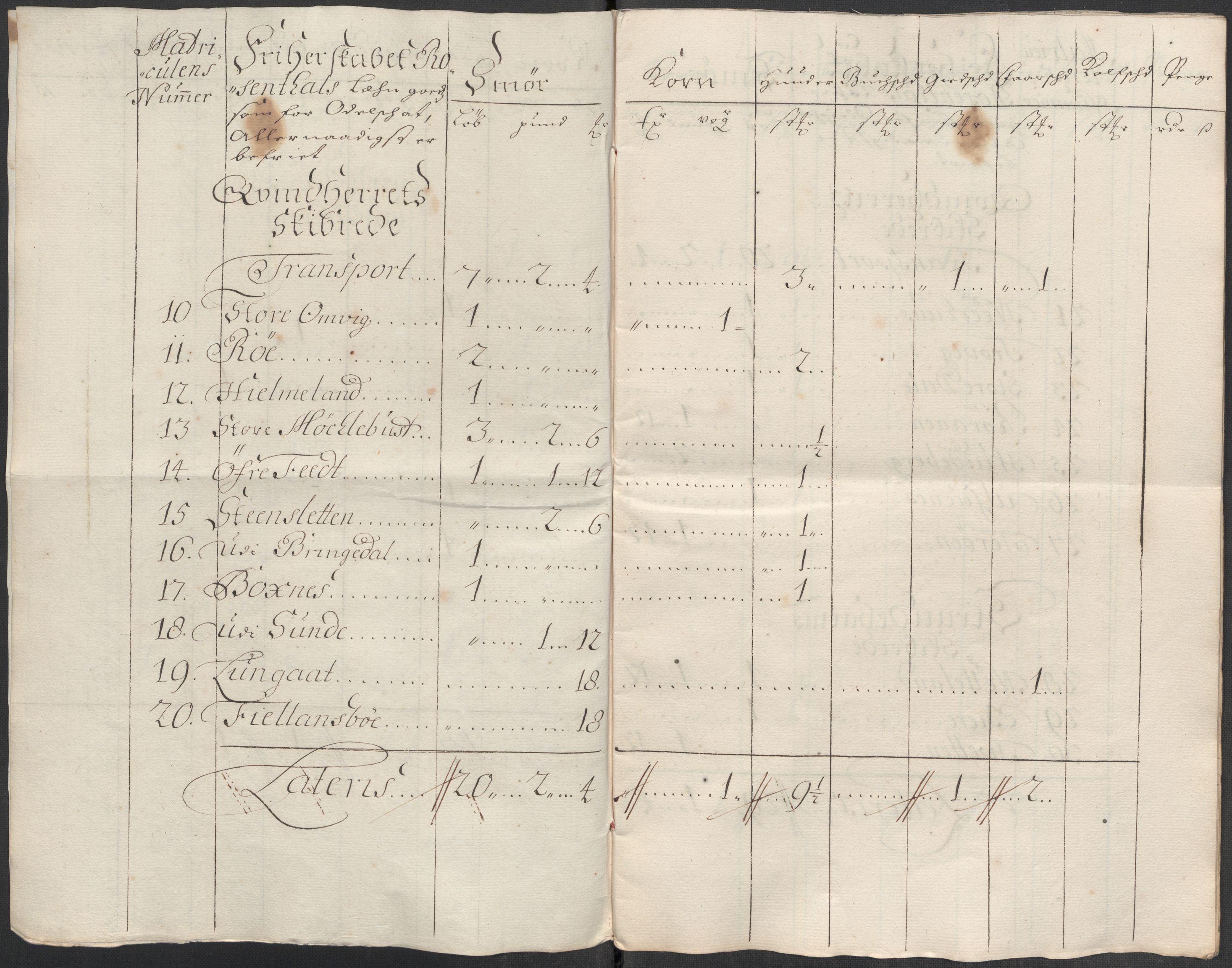 Rentekammeret inntil 1814, Reviderte regnskaper, Fogderegnskap, RA/EA-4092/R49/L3140: Fogderegnskap Rosendal Baroni, 1718-1720, s. 135
