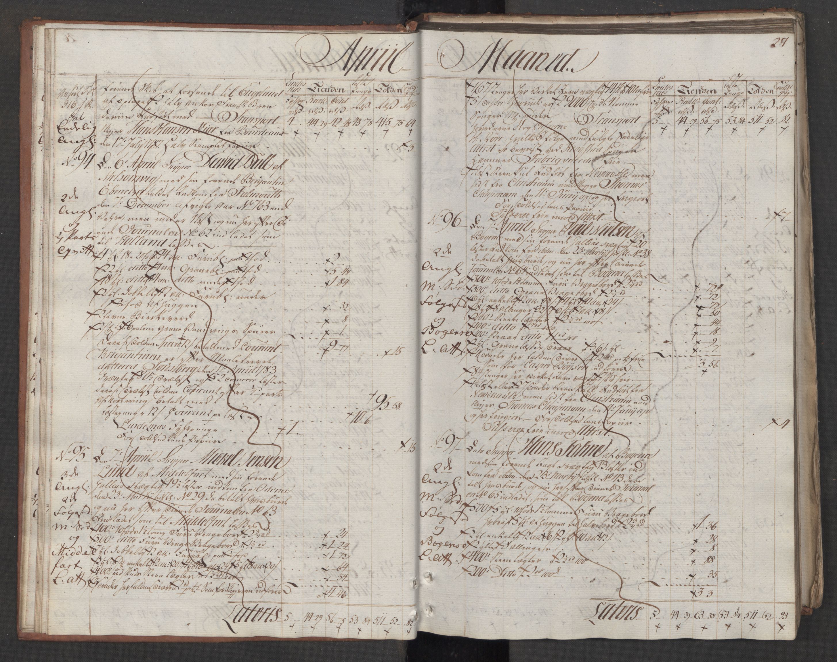 Generaltollkammeret, tollregnskaper, AV/RA-EA-5490/R08/L0159/0001: Tollregnskaper Drammen / Utgående tollbok, 1790, s. 26b-27a
