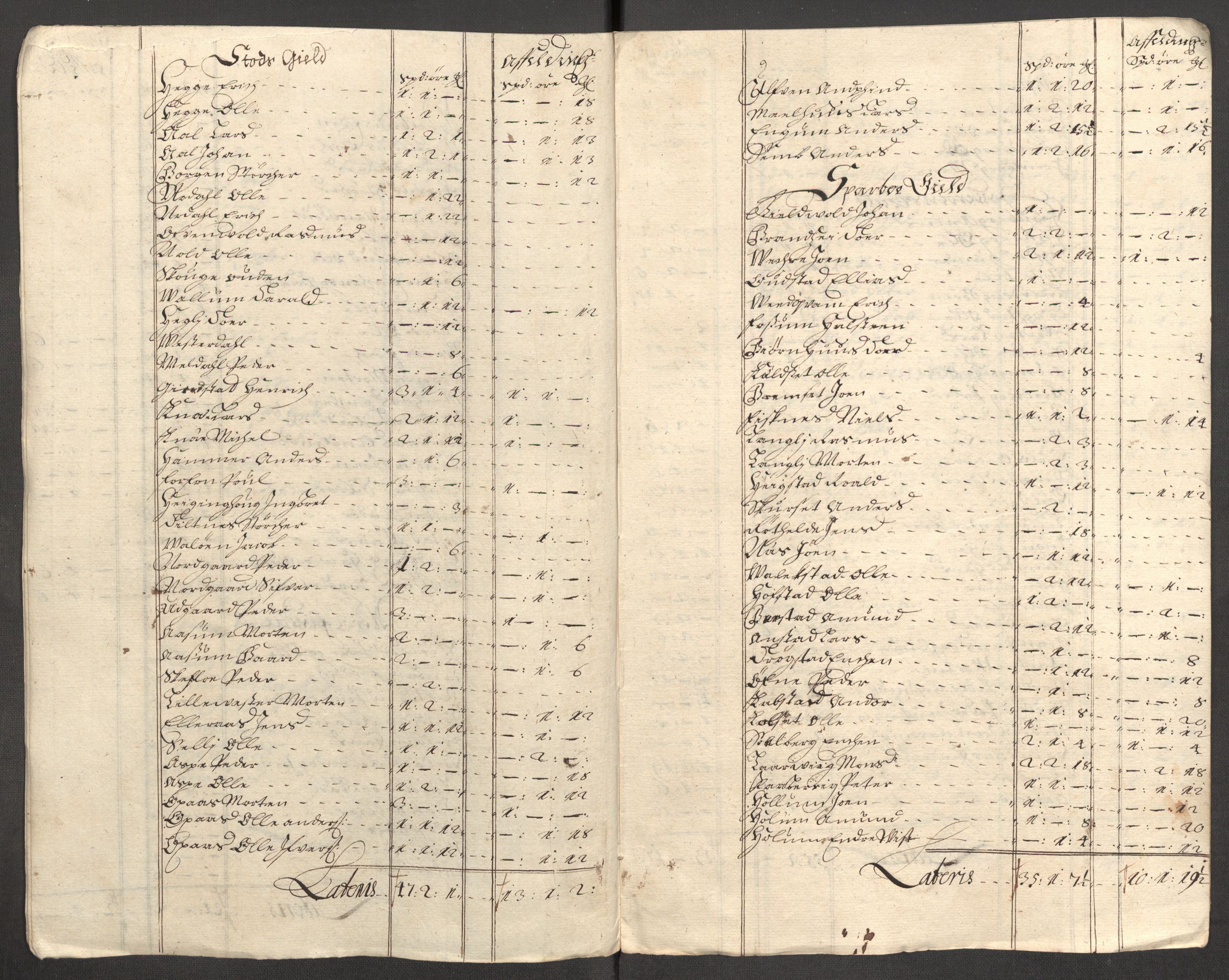 Rentekammeret inntil 1814, Reviderte regnskaper, Fogderegnskap, AV/RA-EA-4092/R63/L4315: Fogderegnskap Inderøy, 1706-1707, s. 424