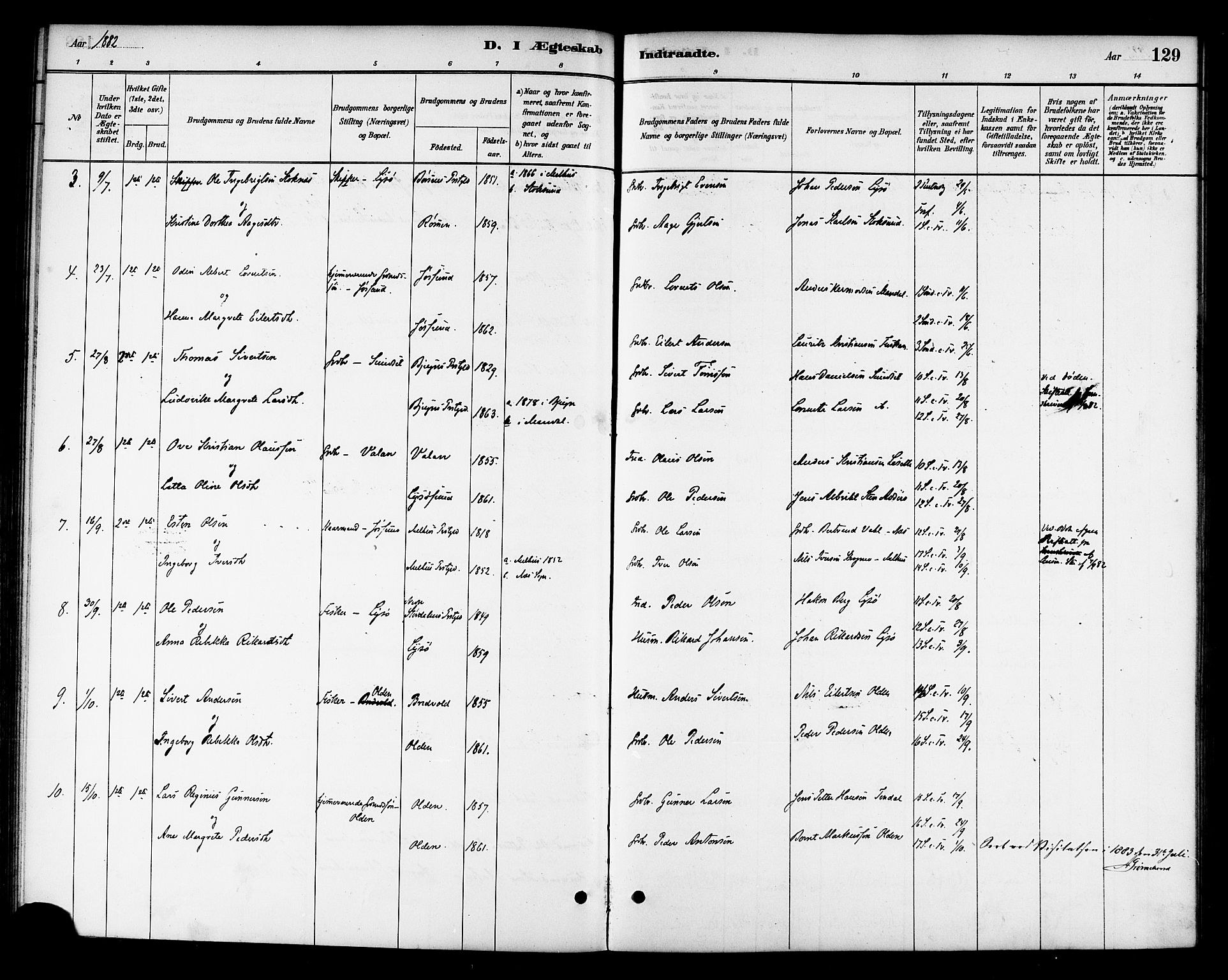 Ministerialprotokoller, klokkerbøker og fødselsregistre - Sør-Trøndelag, SAT/A-1456/654/L0663: Ministerialbok nr. 654A01, 1880-1894, s. 129