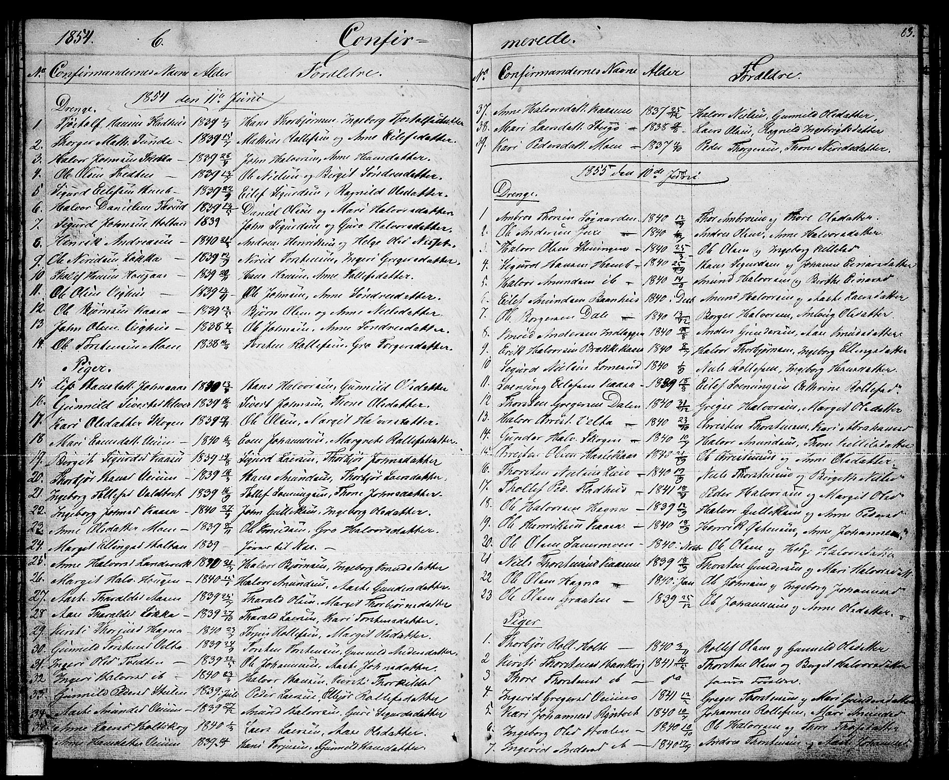 Sauherad kirkebøker, AV/SAKO-A-298/G/Ga/L0002: Klokkerbok nr. I 2, 1842-1866, s. 83