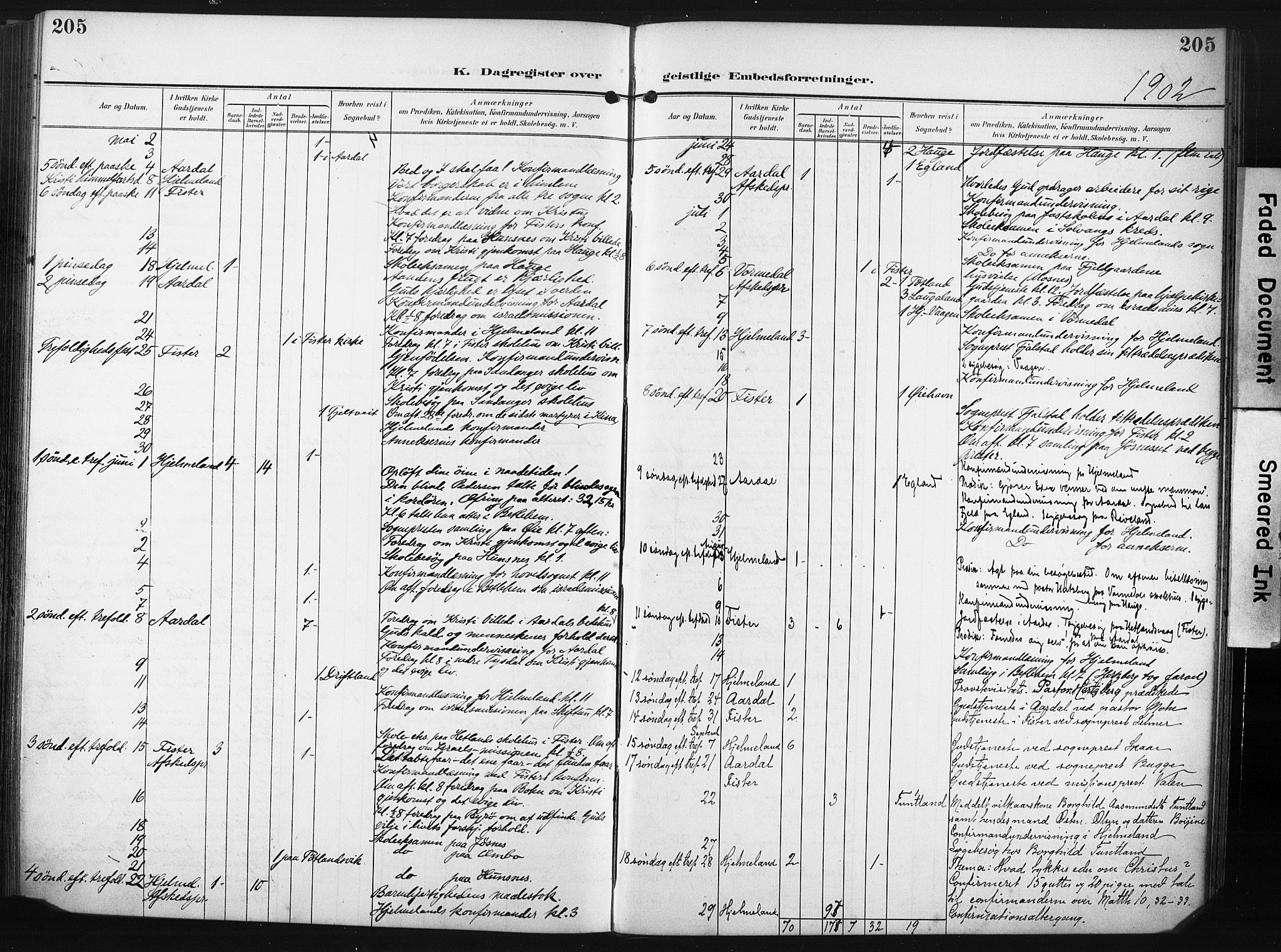 Hjelmeland sokneprestkontor, SAST/A-101843/02/A/L0002: Ministerialbok nr. A 17, 1901-1916, s. 205