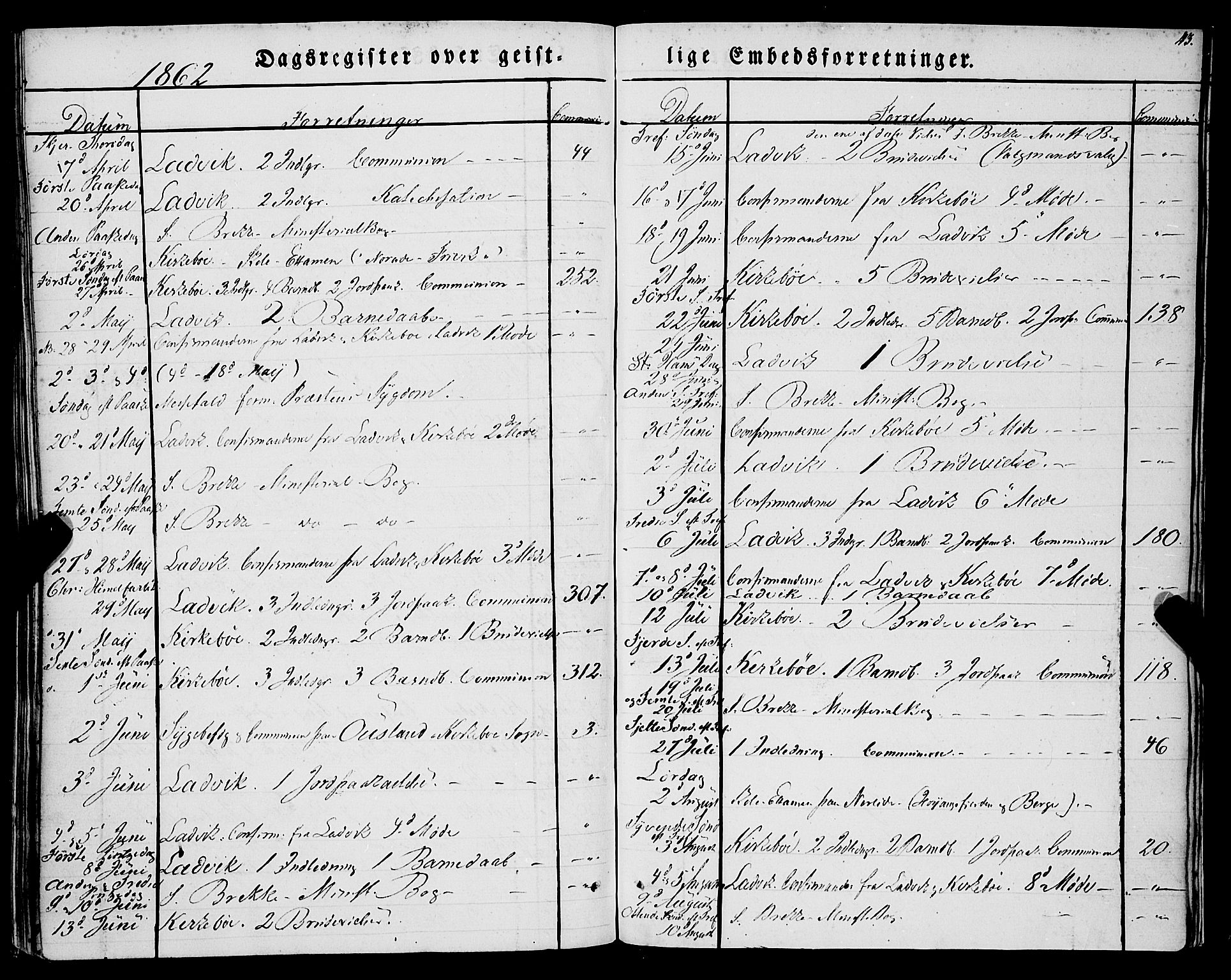 Lavik sokneprestembete, SAB/A-80901: Ministerialbok nr. A 3, 1843-1863, s. 43