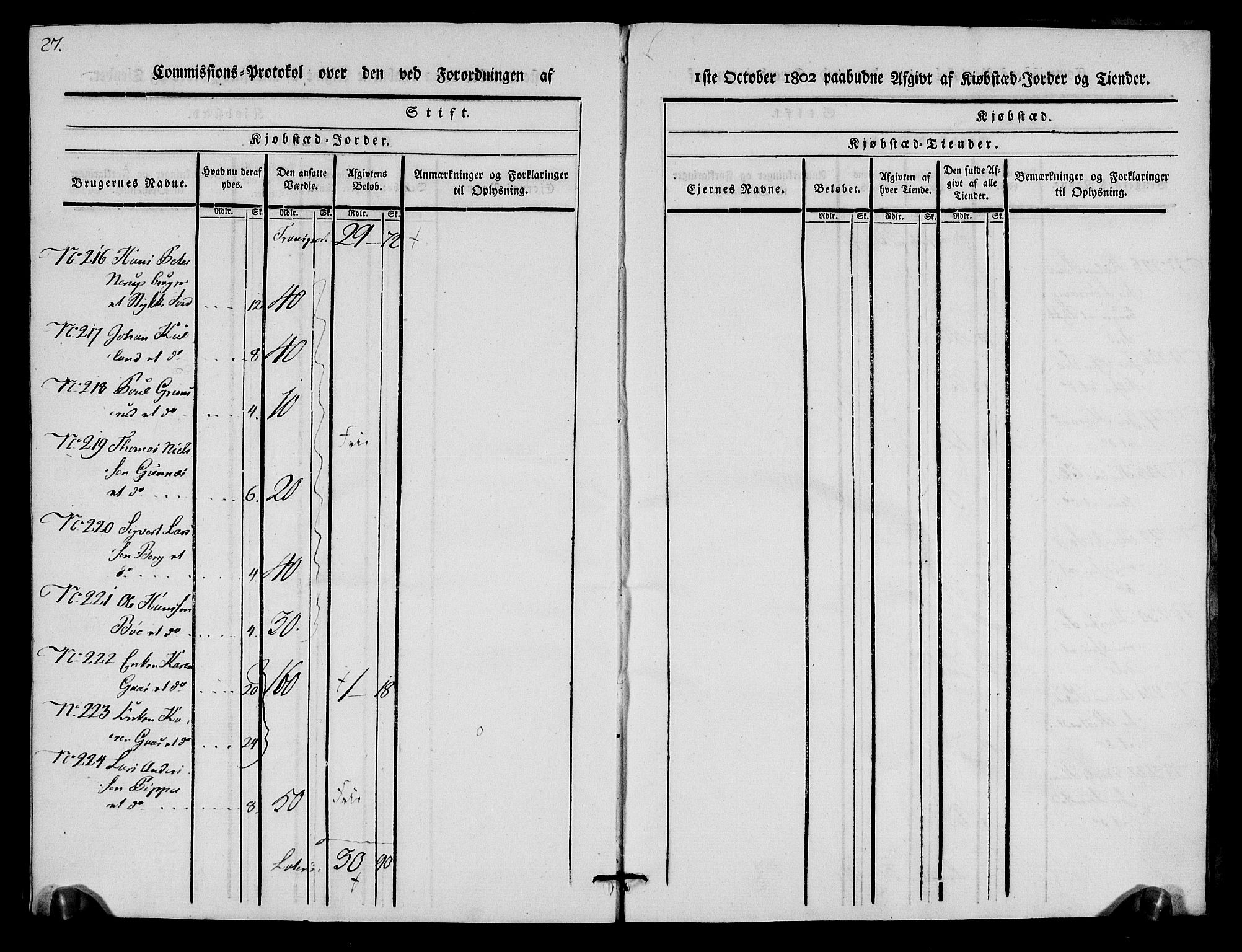 Rentekammeret inntil 1814, Realistisk ordnet avdeling, RA/EA-4070/N/Ne/Nea/L0056c: Numedal og Sandsvær fogderi. Kommisjonsprotokoll for Kongsberg bergstad, 1803, s. 30