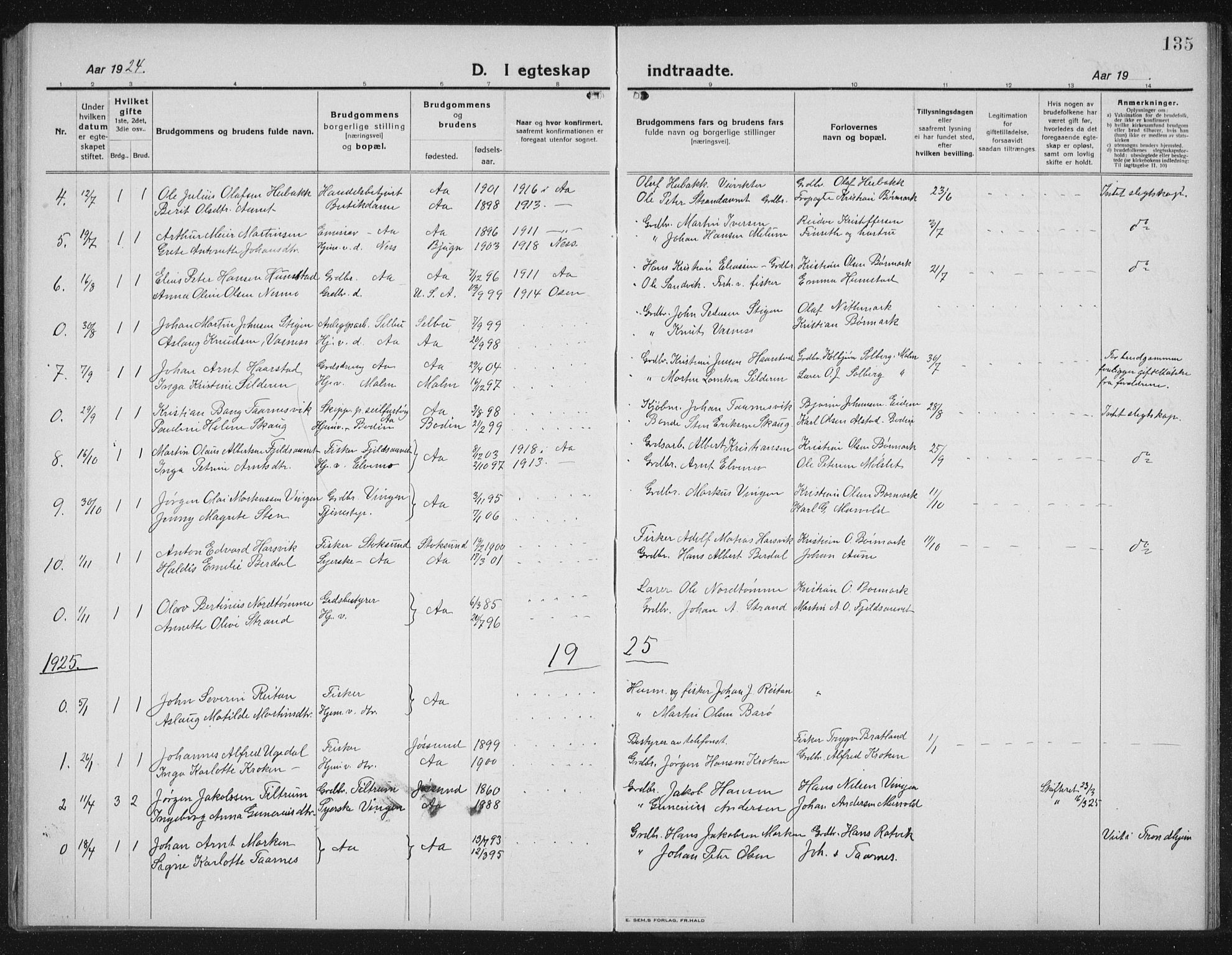 Ministerialprotokoller, klokkerbøker og fødselsregistre - Sør-Trøndelag, SAT/A-1456/655/L0689: Klokkerbok nr. 655C05, 1922-1936, s. 135