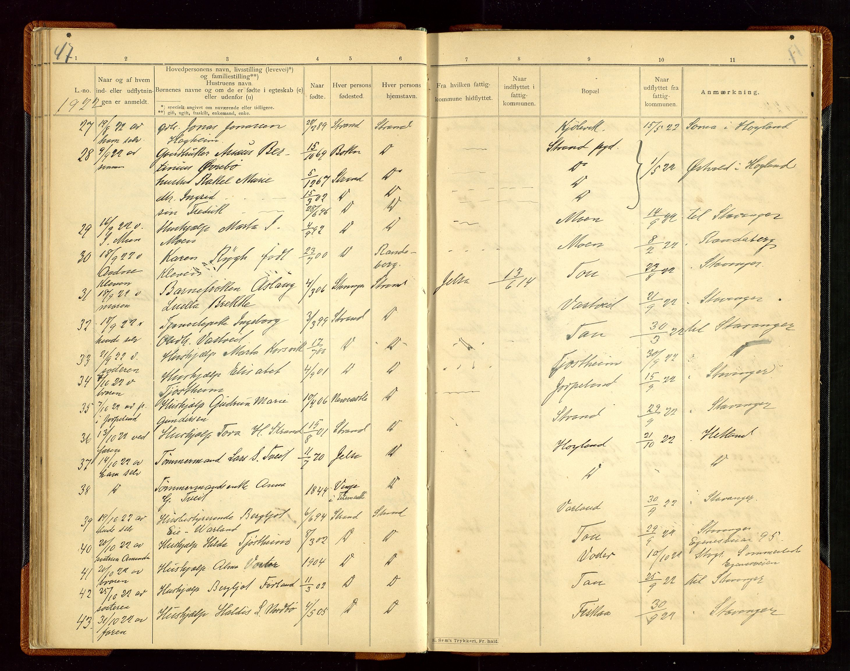 Strand og Forsand lensmannskontor, SAST/A-100451/Gw/L0001: Fortegneles over ind- og utflyttede i Strands fattigkommune, 1901-1943, s. 47