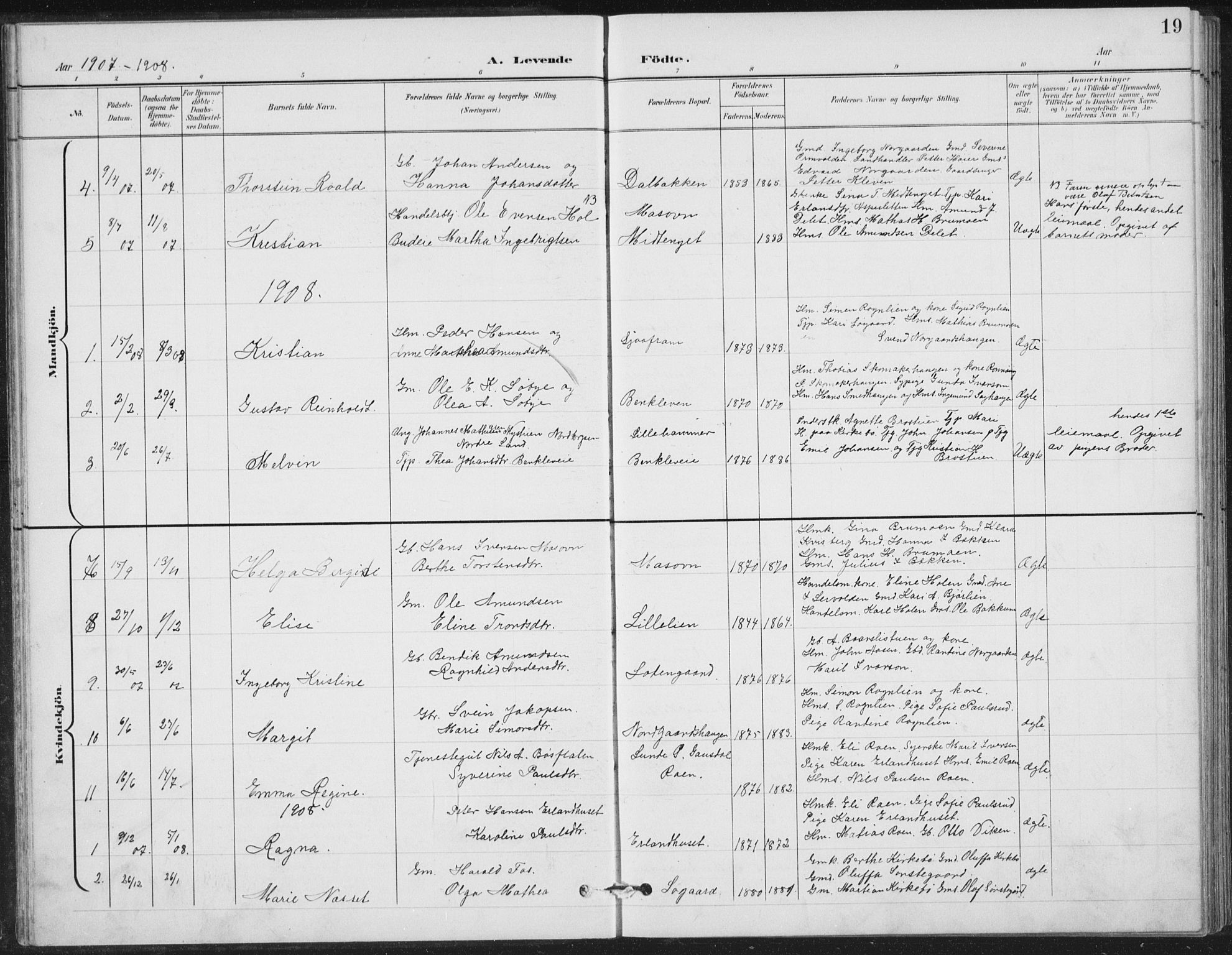 Vestre Gausdal prestekontor, AV/SAH-PREST-094/H/Ha/Hab/L0004: Klokkerbok nr. 4, 1898-1939, s. 19