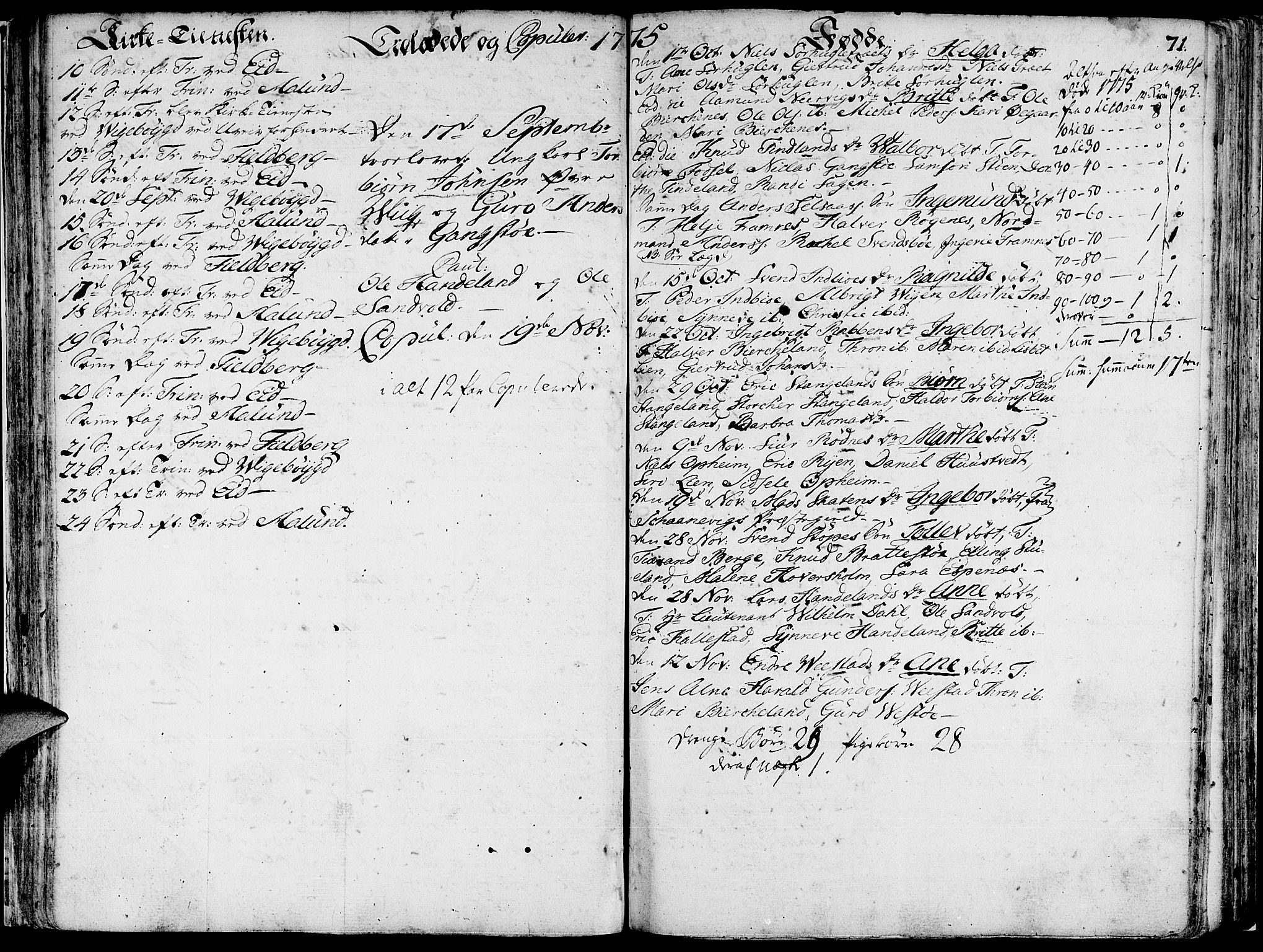 Fjelberg sokneprestembete, AV/SAB-A-75201/H/Haa: Ministerialbok nr. A 2, 1760-1788, s. 71