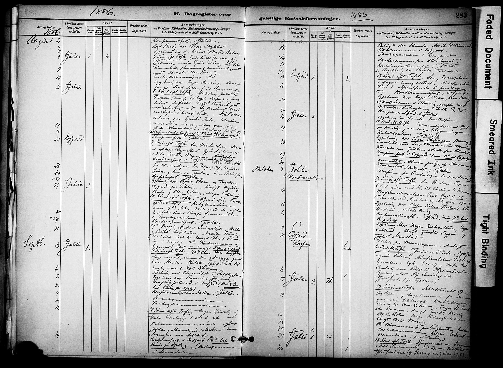 Jelsa sokneprestkontor, AV/SAST-A-101842/01/IV: Ministerialbok nr. A 10, 1884-1906, s. 283