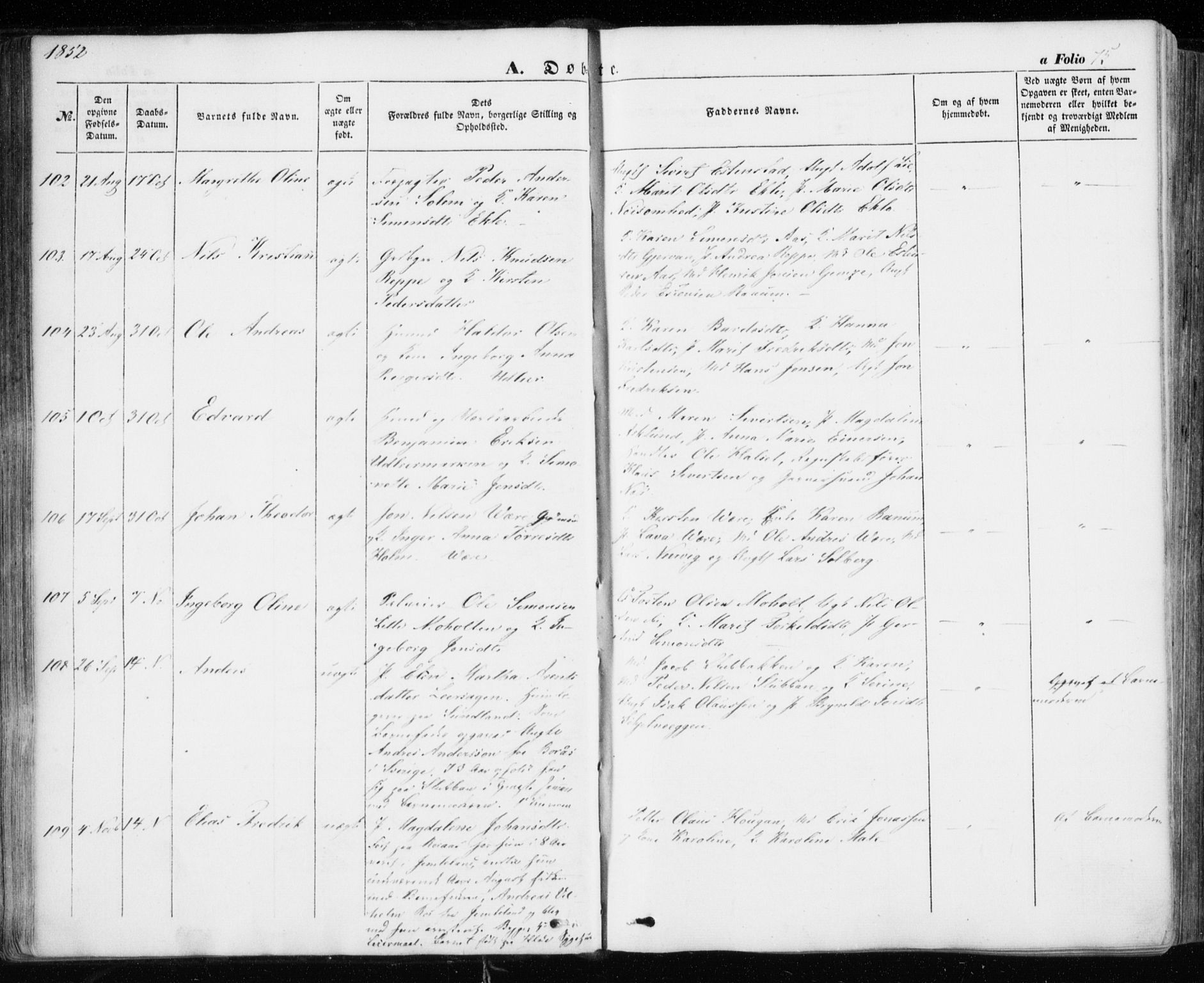Ministerialprotokoller, klokkerbøker og fødselsregistre - Sør-Trøndelag, SAT/A-1456/606/L0291: Ministerialbok nr. 606A06, 1848-1856, s. 75