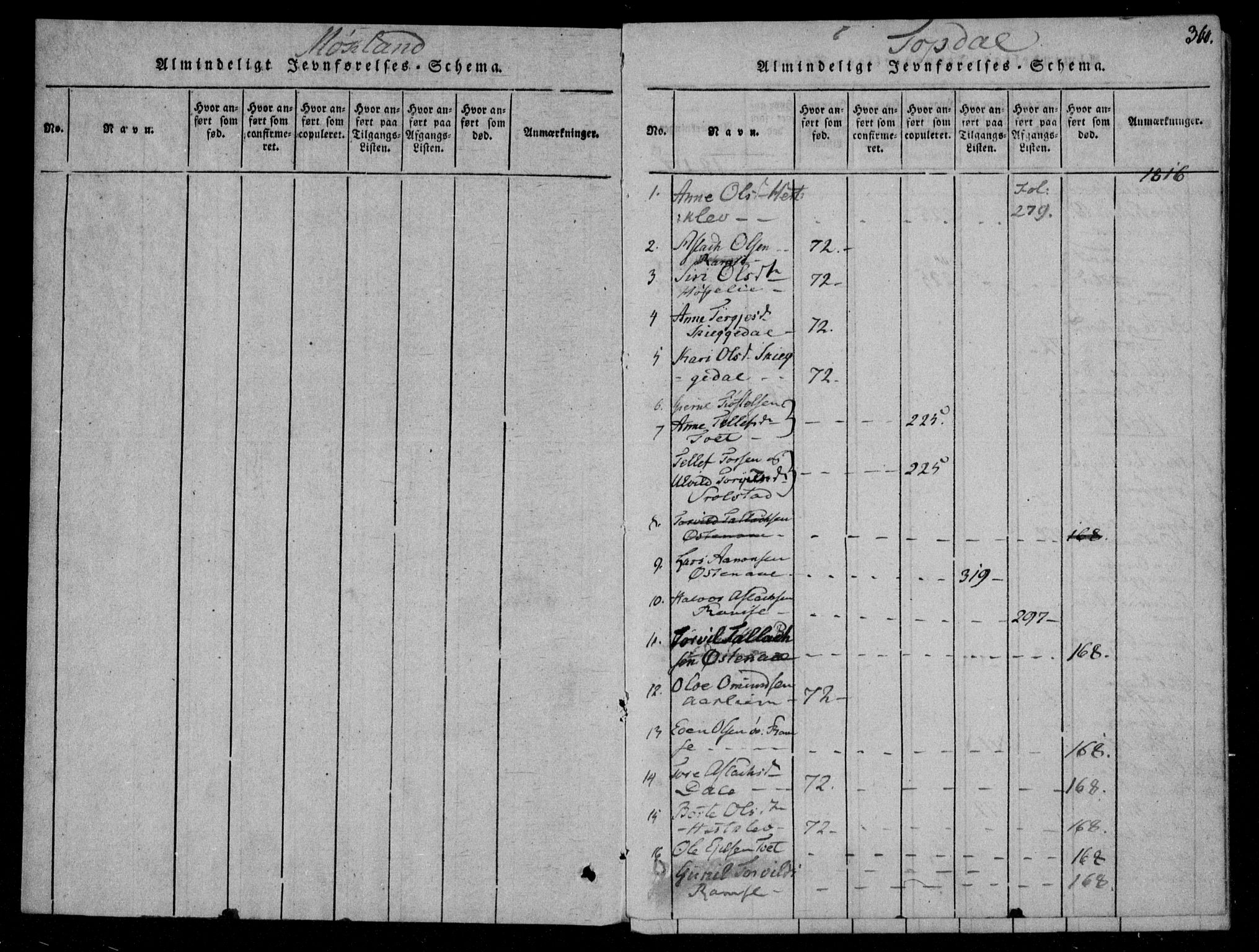 Åmli sokneprestkontor, AV/SAK-1111-0050/F/Fa/Fac/L0006: Ministerialbok nr. A 6, 1816-1829, s. 359