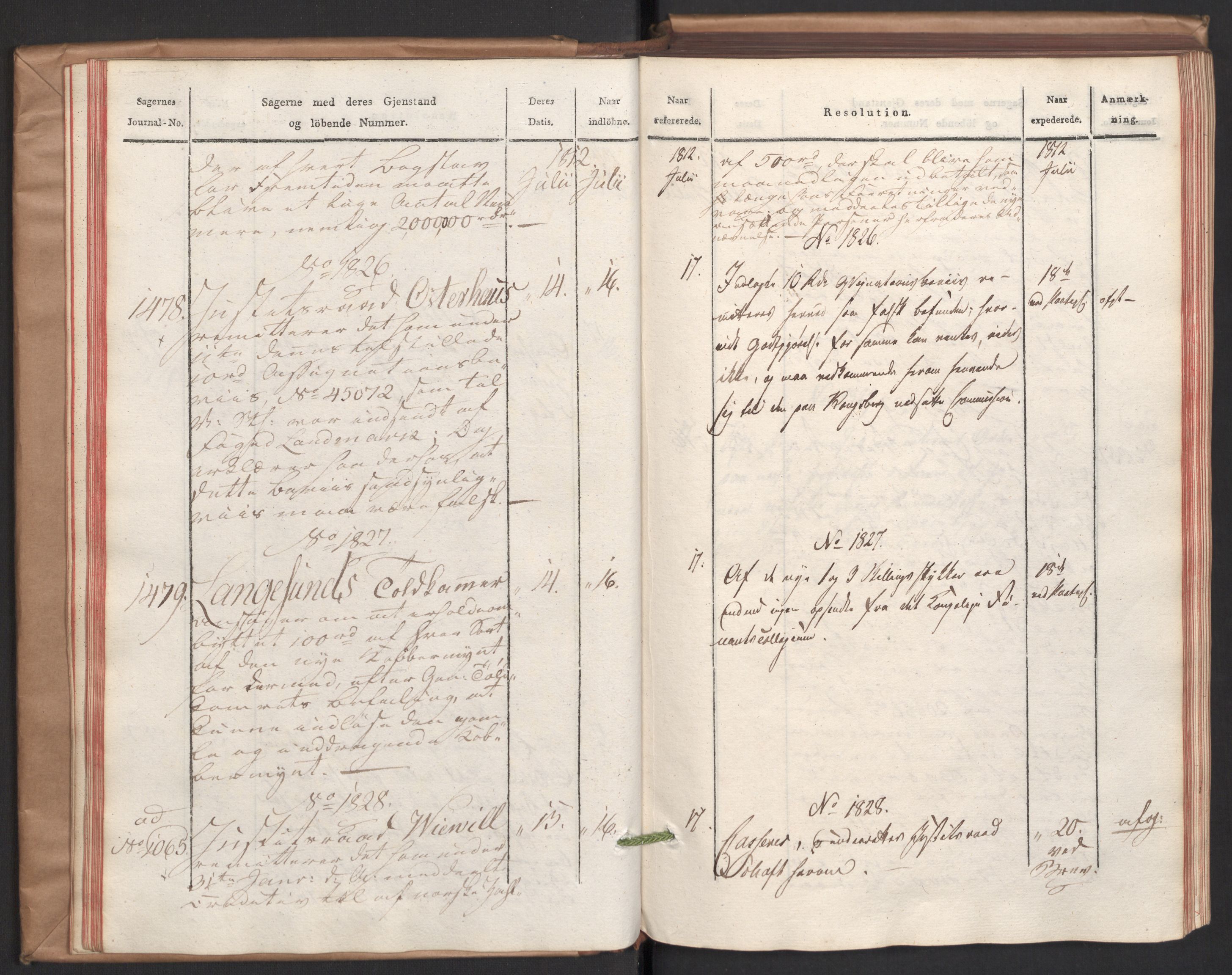 Stattholderembetet 1810-1814, 2. kontor (Kontor B), AV/RA-EA-5432/Ab/L0004: Referatprotokoll,  j.nr. 1449-1801,  l.nr. 1781-2289, 1812, s. 27