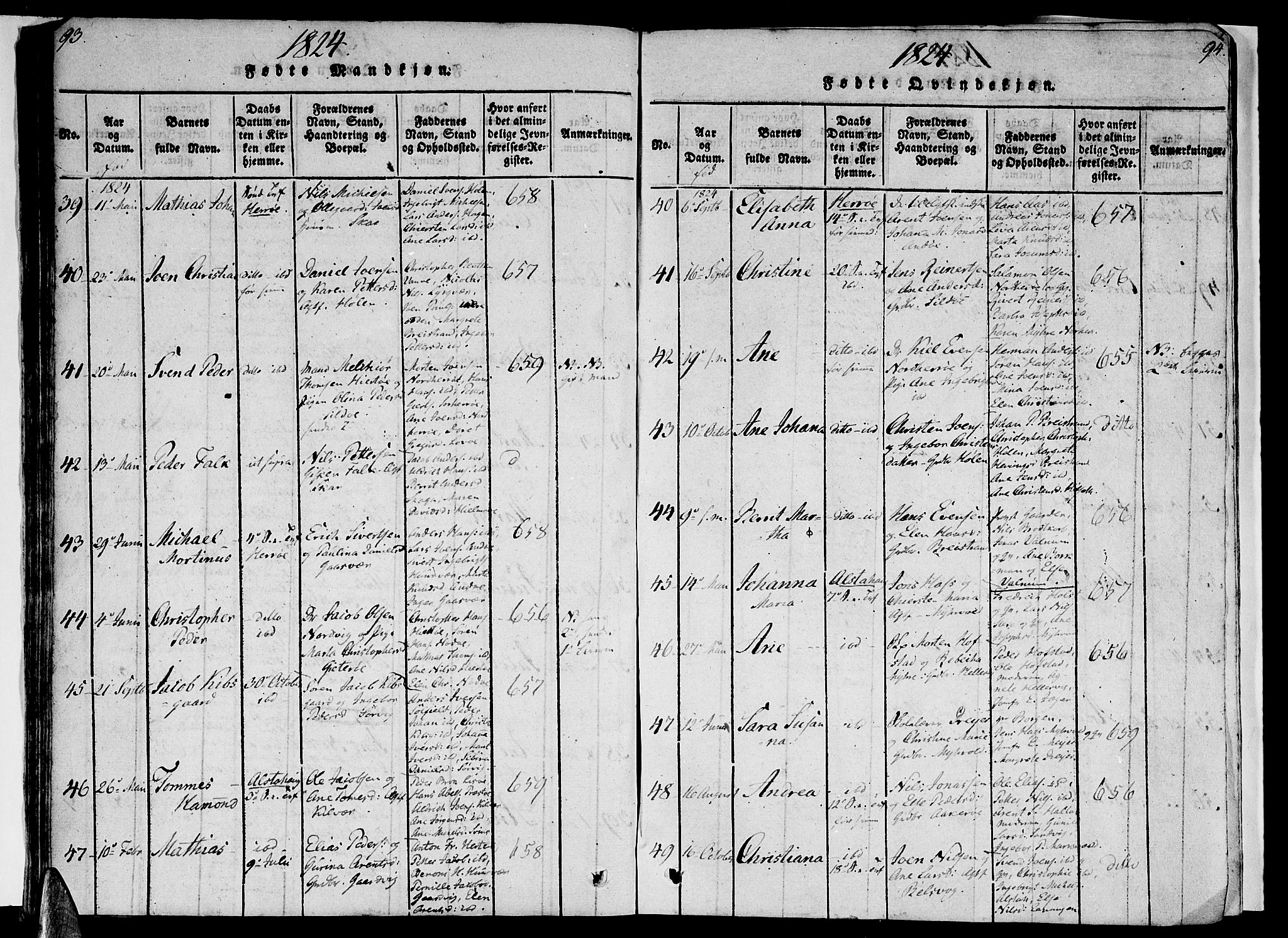 Ministerialprotokoller, klokkerbøker og fødselsregistre - Nordland, AV/SAT-A-1459/830/L0445: Ministerialbok nr. 830A09, 1820-1830, s. 93-94