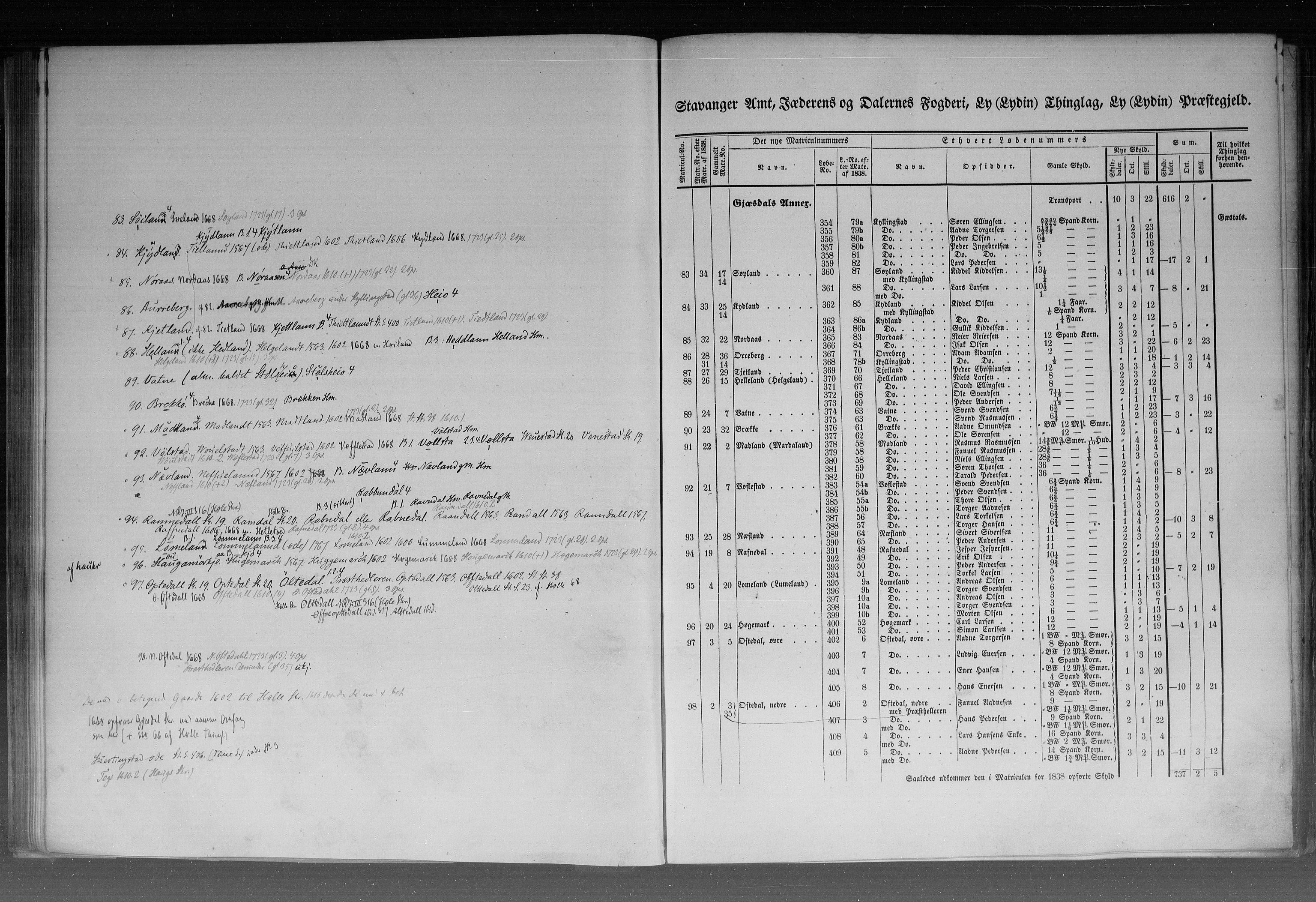 Rygh, RA/PA-0034/F/Fb/L0010: Matrikkelen for 1838 - Stavanger amt (Rogaland fylke), 1838