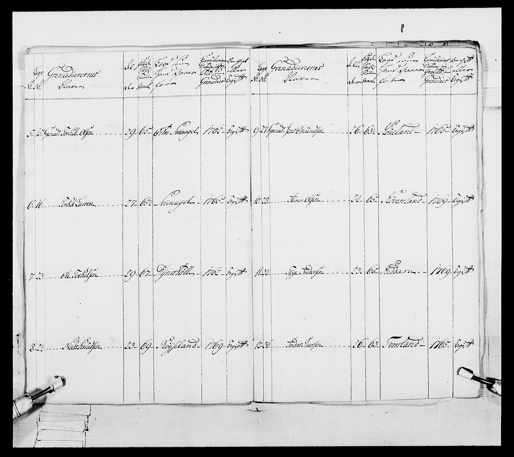 Generalitets- og kommissariatskollegiet, Det kongelige norske kommissariatskollegium, RA/EA-5420/E/Eh/L0105: 2. Vesterlenske nasjonale infanteriregiment, 1766-1773, s. 44