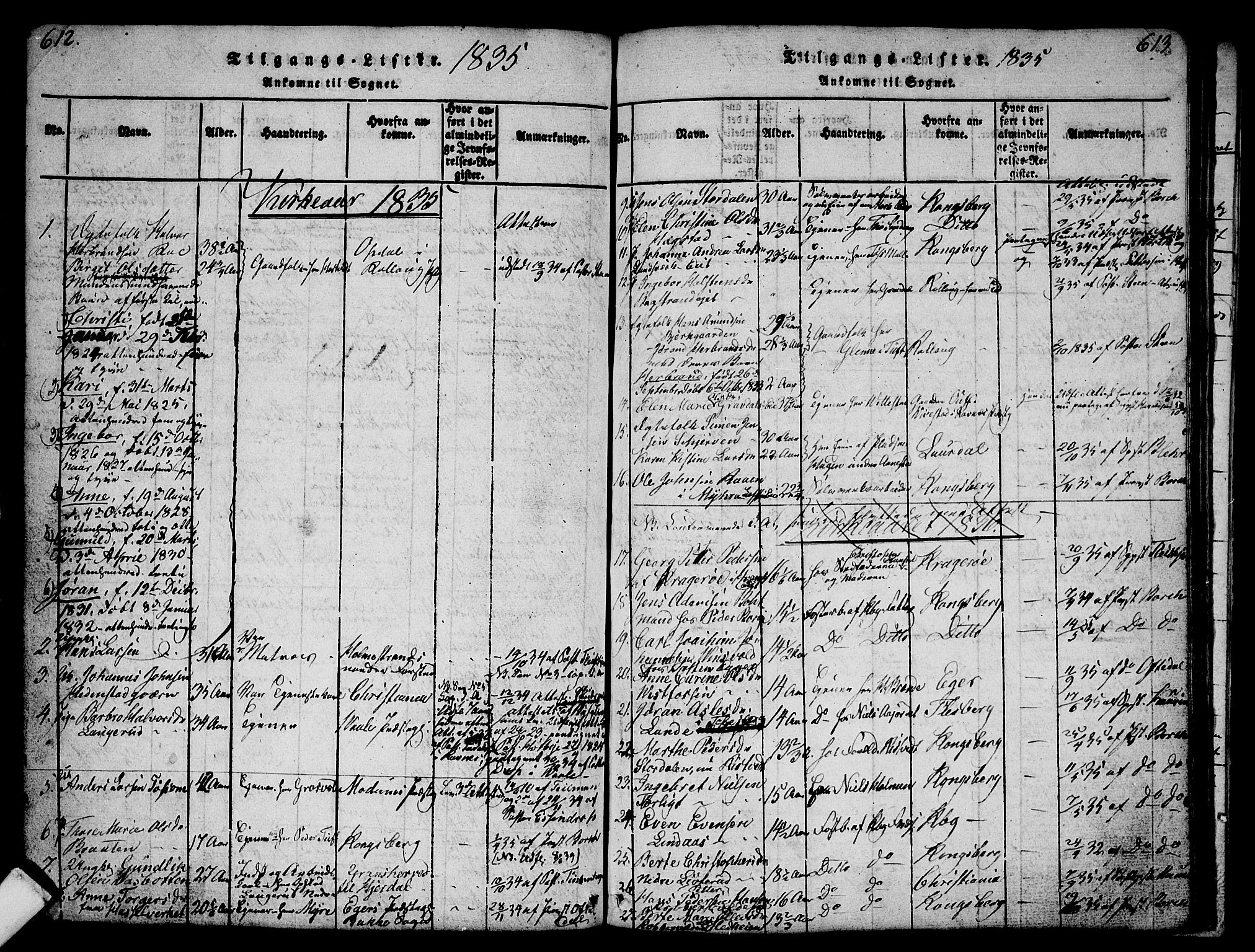 Sandsvær kirkebøker, SAKO/A-244/G/Ga/L0003: Klokkerbok nr. I 3, 1817-1839, s. 612-613
