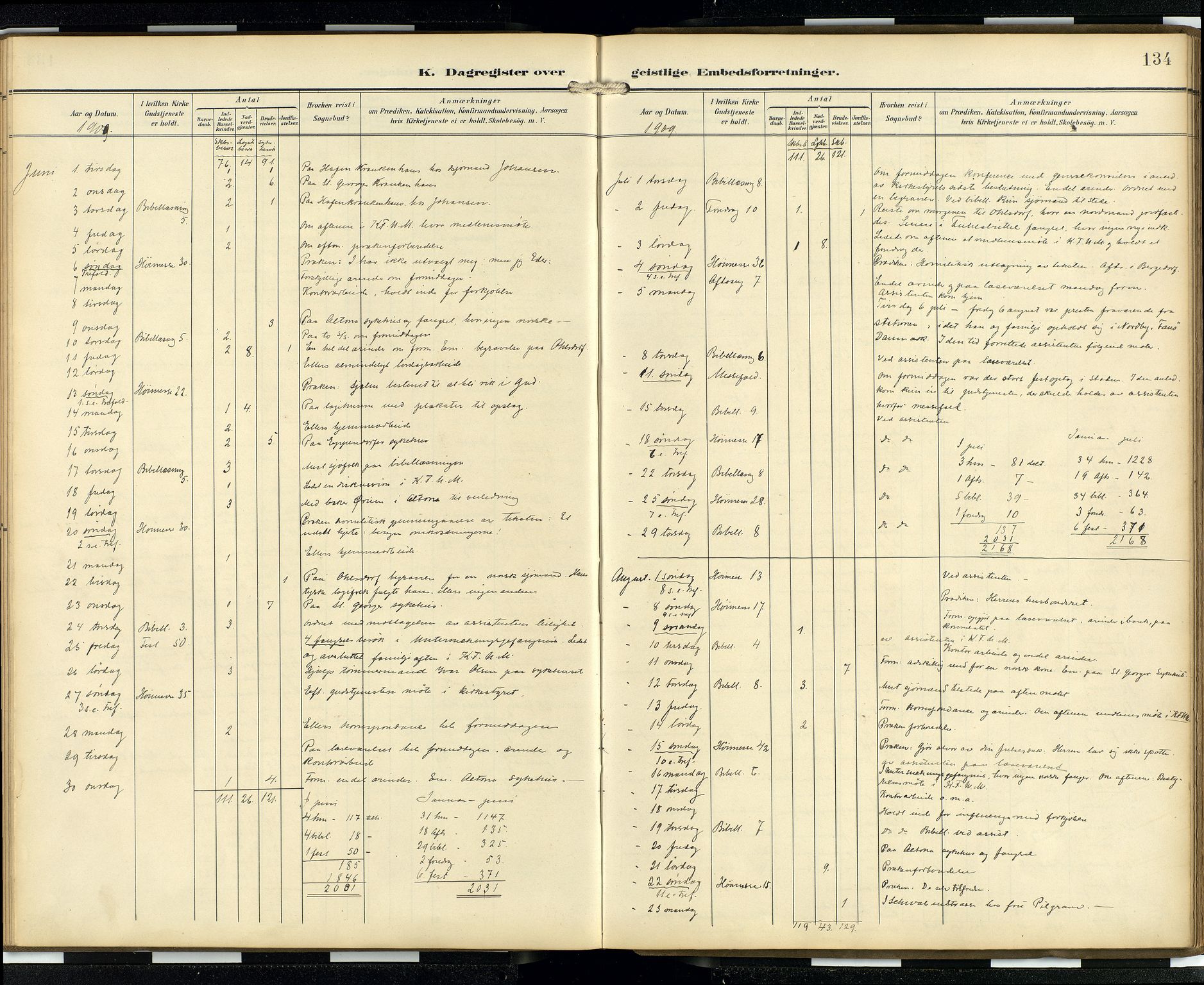 Den norske sjømannsmisjon i utlandet/Hamburg, AV/SAB-SAB/PA-0107/H/Ha/L0001: Ministerialbok nr. A 1, 1907-1951, s. 133b-134a