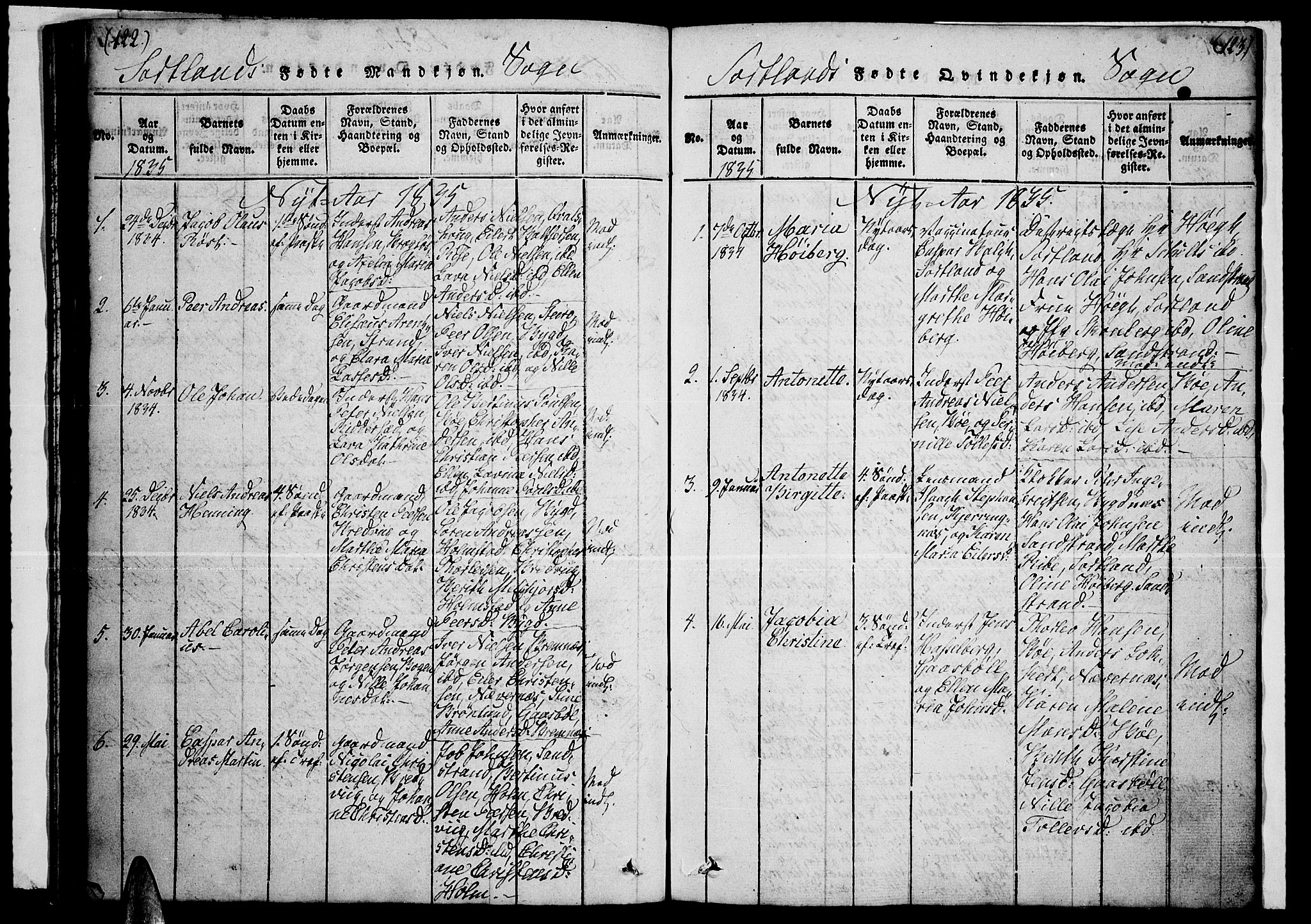 Ministerialprotokoller, klokkerbøker og fødselsregistre - Nordland, SAT/A-1459/888/L1263: Klokkerbok nr. 888C02 /2, 1835-1836, s. 122-123