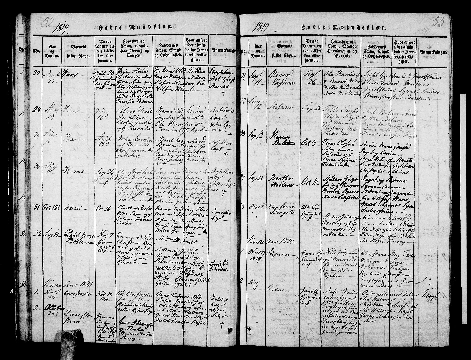 Sande Kirkebøker, AV/SAKO-A-53/G/Ga/L0001: Klokkerbok nr. 1, 1814-1847, s. 52-53