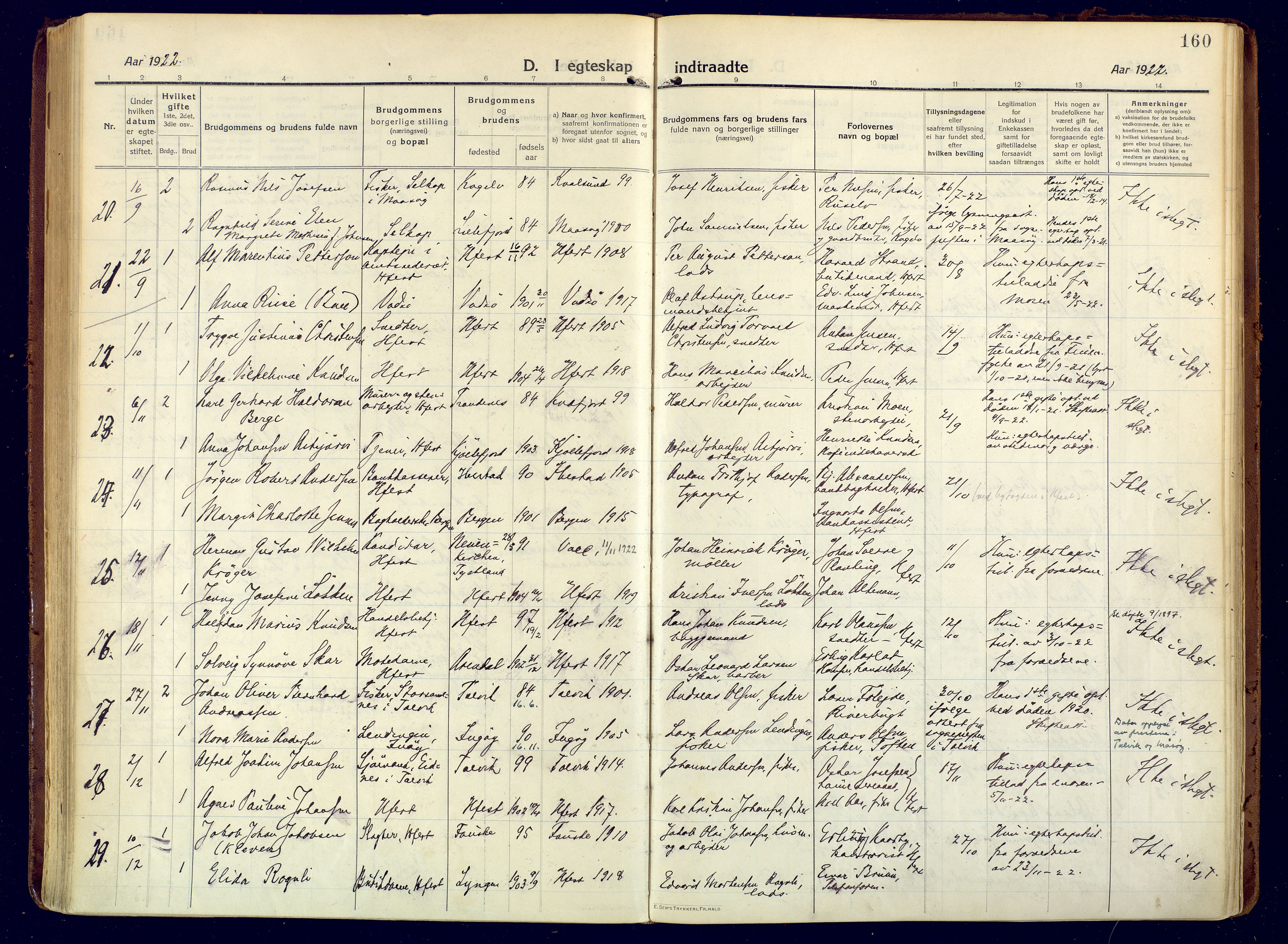Hammerfest sokneprestkontor, AV/SATØ-S-1347/H/Ha/L0015.kirke: Ministerialbok nr. 15, 1916-1923, s. 160
