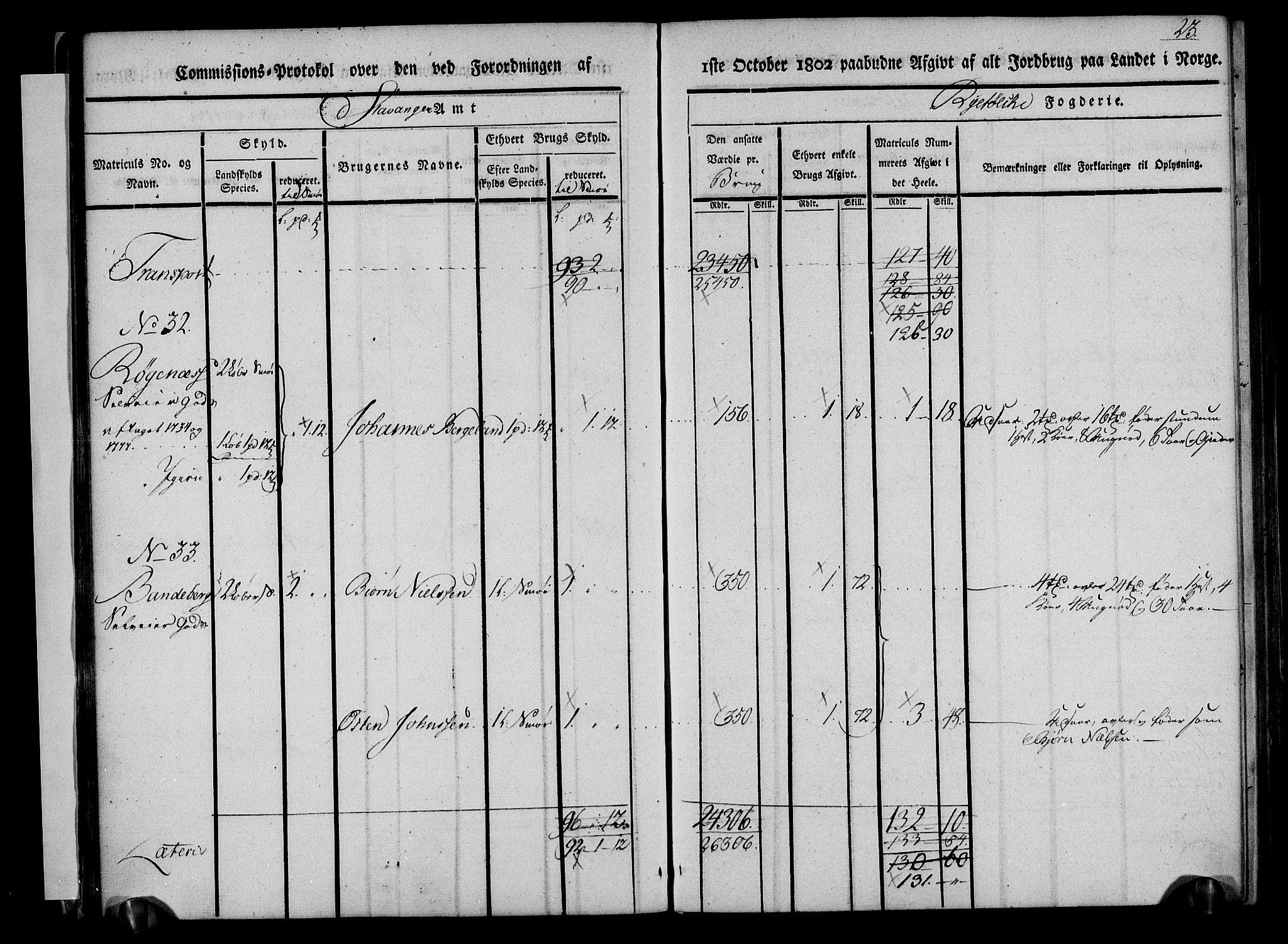Rentekammeret inntil 1814, Realistisk ordnet avdeling, AV/RA-EA-4070/N/Ne/Nea/L0101: Ryfylke fogderi. Kommisjonsprotokoll for Jelsa, Hjelmeland og Årdal skipreider, 1803, s. 24