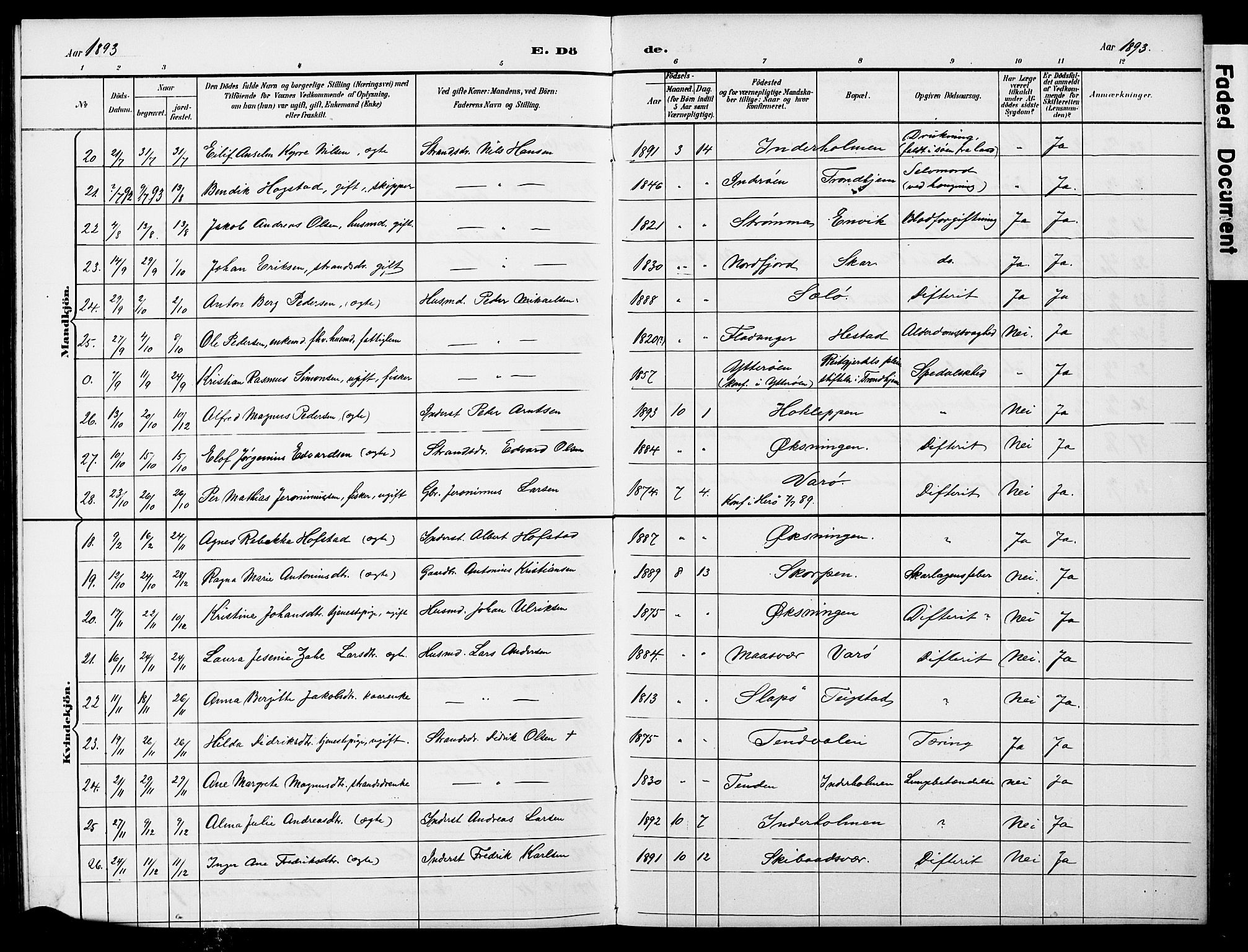 Ministerialprotokoller, klokkerbøker og fødselsregistre - Nordland, SAT/A-1459/834/L0514: Klokkerbok nr. 834C05, 1893-1901