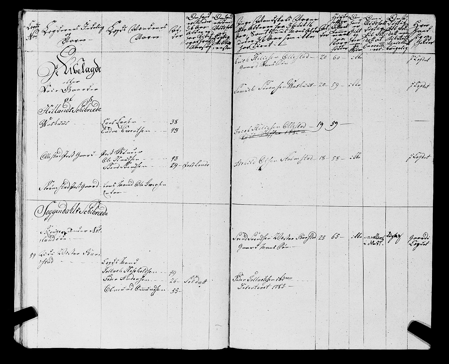 Fylkesmannen i Rogaland, AV/SAST-A-101928/99/3/325/325CA, 1655-1832, s. 5973