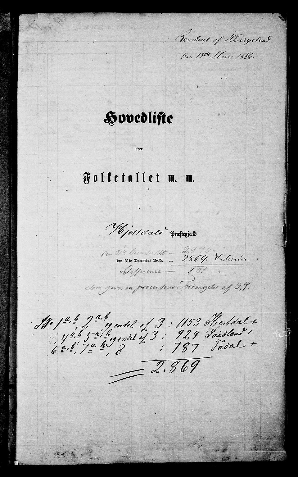 RA, Folketelling 1865 for 0827P Hjartdal prestegjeld, 1865, s. 5