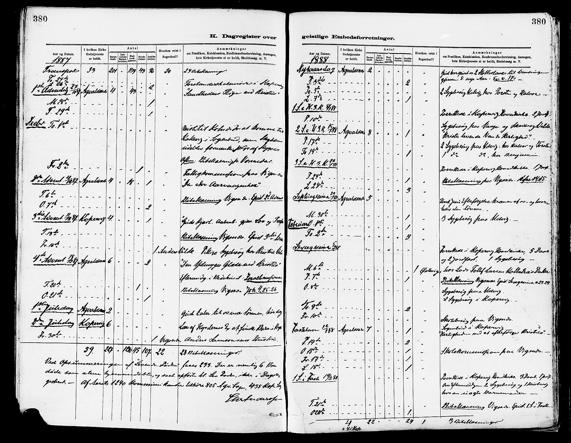 Avaldsnes sokneprestkontor, AV/SAST-A -101851/H/Ha/Haa/L0015: Ministerialbok nr. A 15, 1880-1906, s. 380