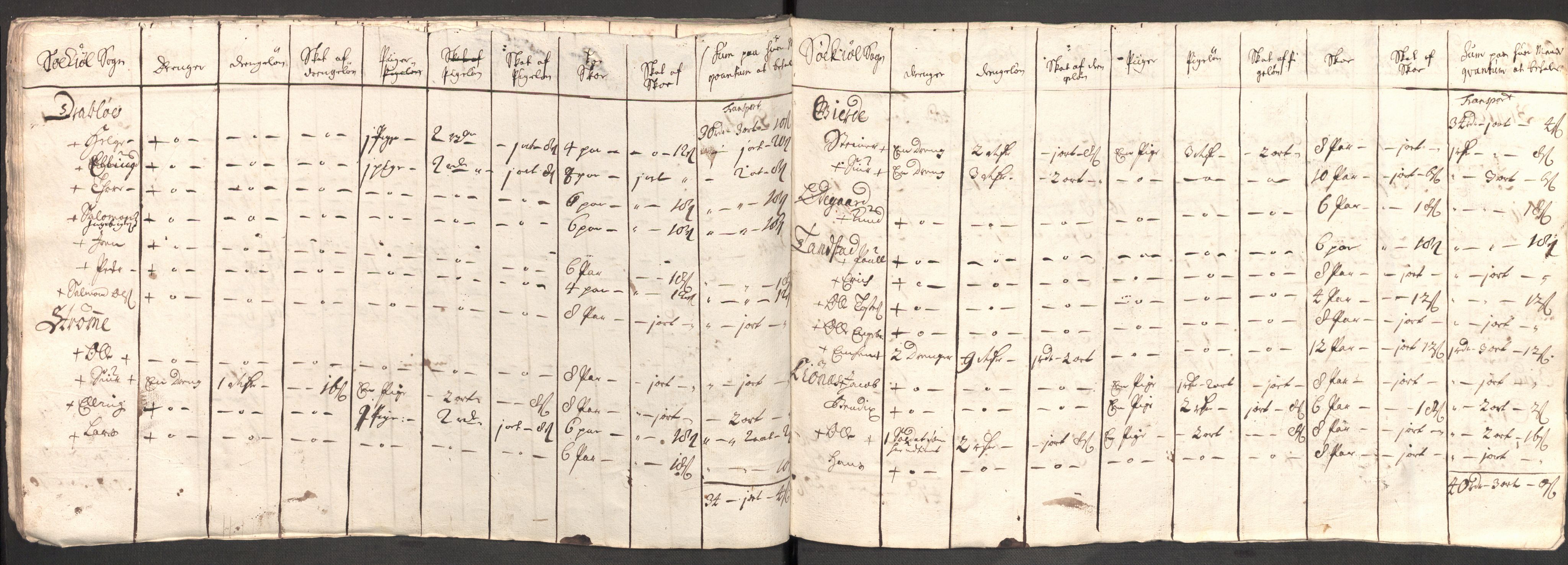 Rentekammeret inntil 1814, Reviderte regnskaper, Fogderegnskap, AV/RA-EA-4092/R54/L3564: Fogderegnskap Sunnmøre, 1711, s. 289