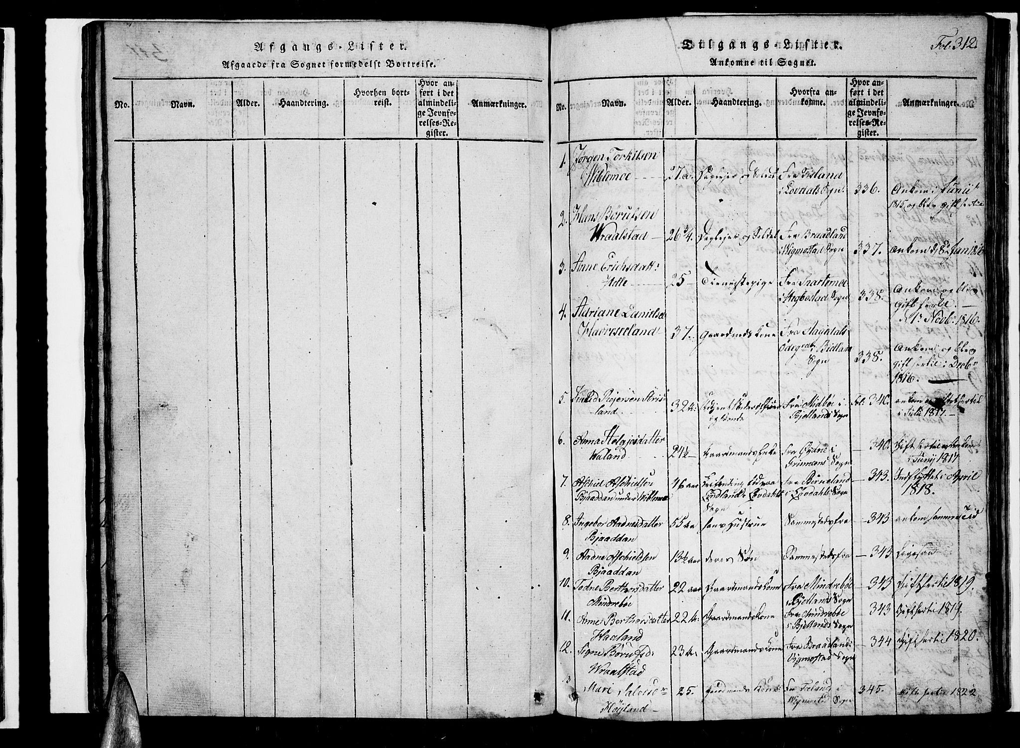 Nord-Audnedal sokneprestkontor, AV/SAK-1111-0032/F/Fb/Fba/L0001: Klokkerbok nr. B 1, 1815-1856, s. 312