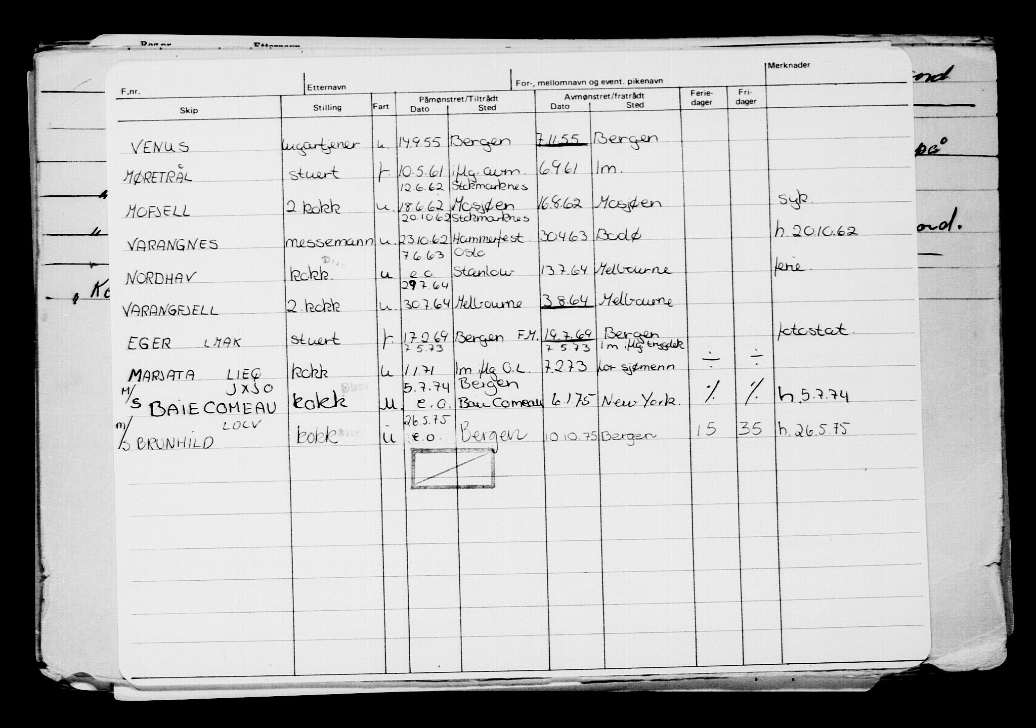 Direktoratet for sjømenn, AV/RA-S-3545/G/Gb/L0137: Hovedkort, 1916, s. 282