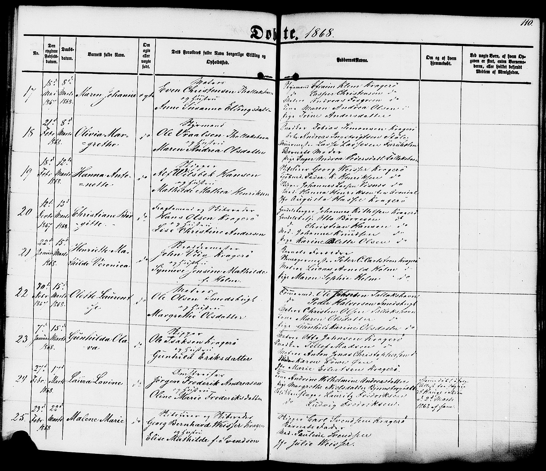 Kragerø kirkebøker, AV/SAKO-A-278/F/Fa/L0007: Ministerialbok nr. 7, 1861-1875, s. 110