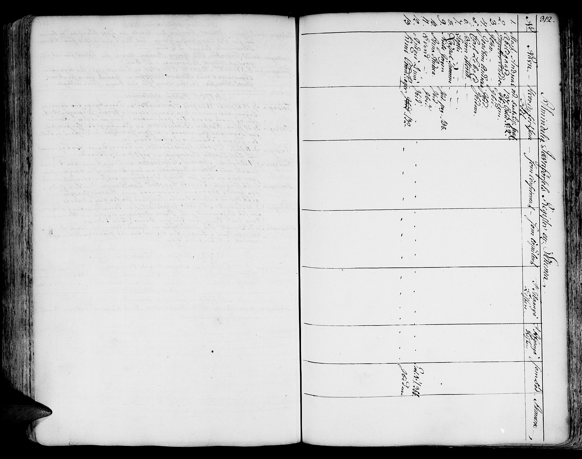 Arendal sokneprestkontor, Trefoldighet, SAK/1111-0040/F/Fa/L0001: Ministerialbok nr. A 1, 1703-1815, s. 388